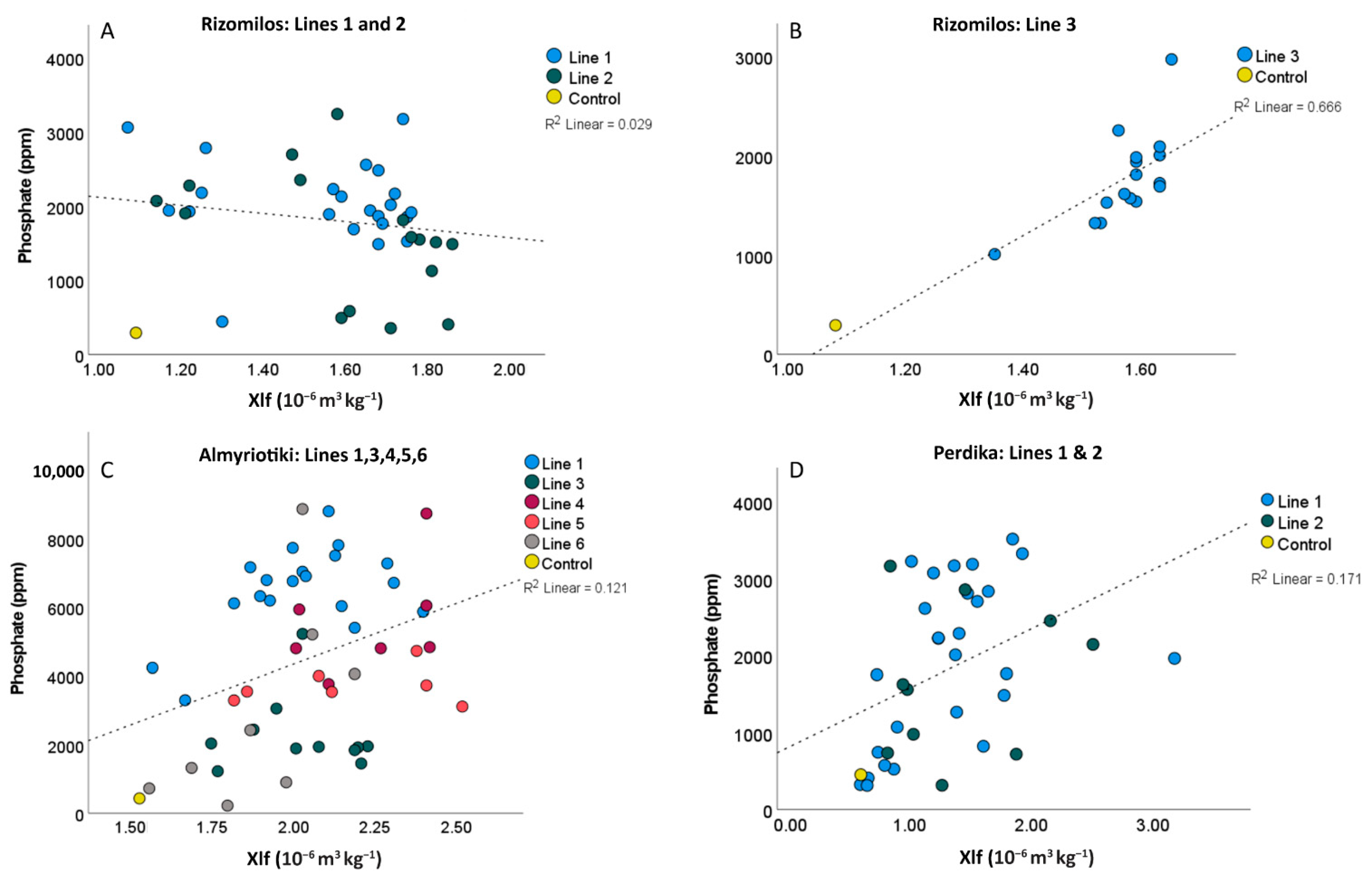 Geosciences 13 00003 g005 Geosciences 13 00003 g005