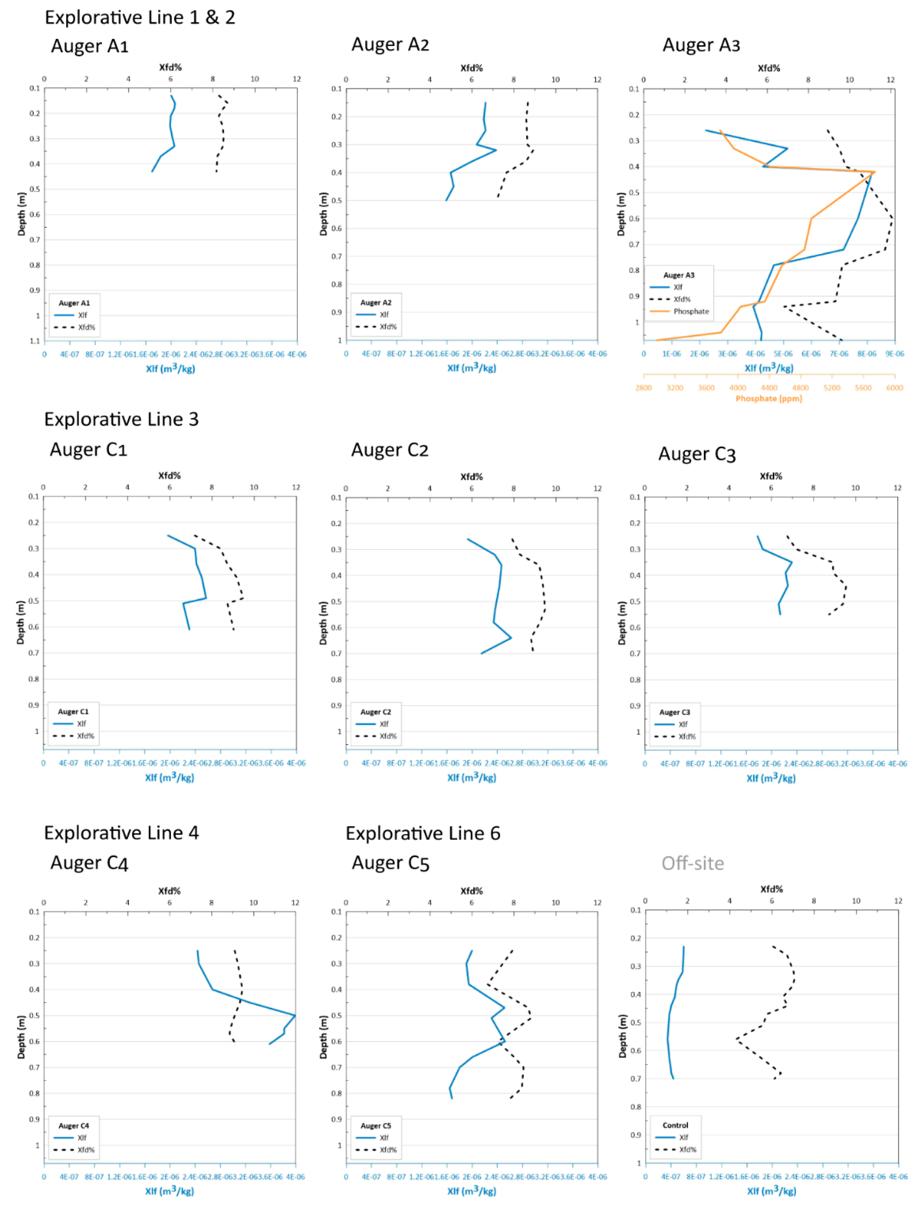 Geosciences 13 00003 g008 Geosciences 13 00003 g008