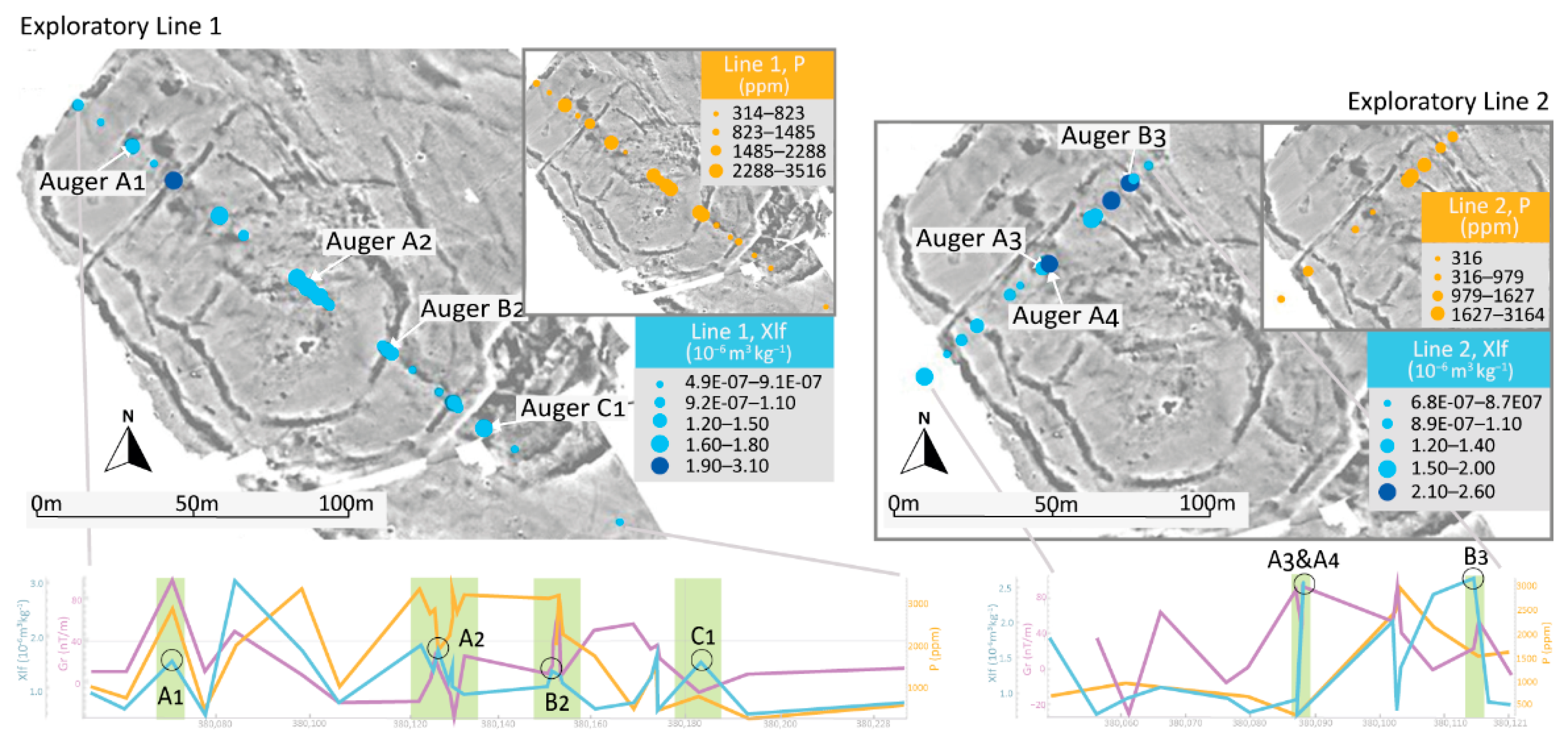 Geosciences 13 00003 g009 Geosciences 13 00003 g009