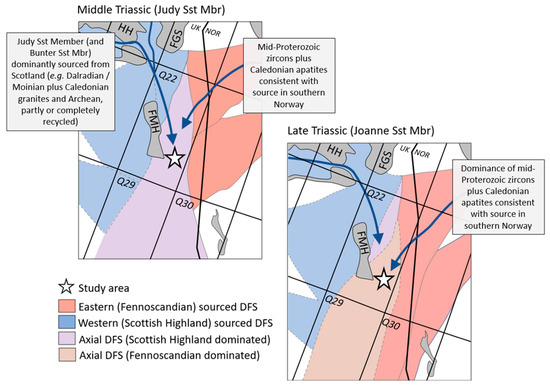 Geosciences | Free Full-Text | Establishing Provenance From Highly ...