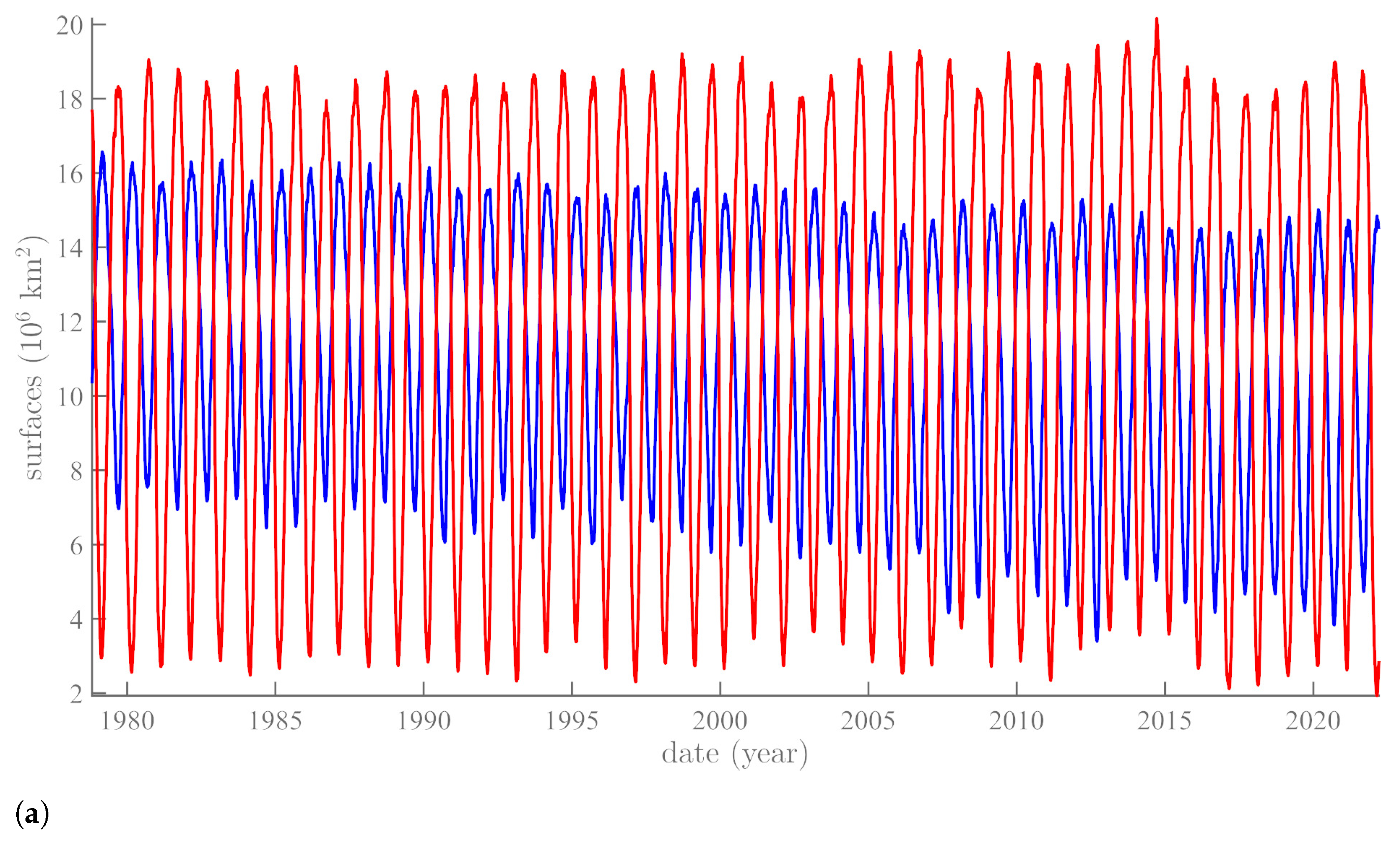 Geosciences 13 00021 g001a