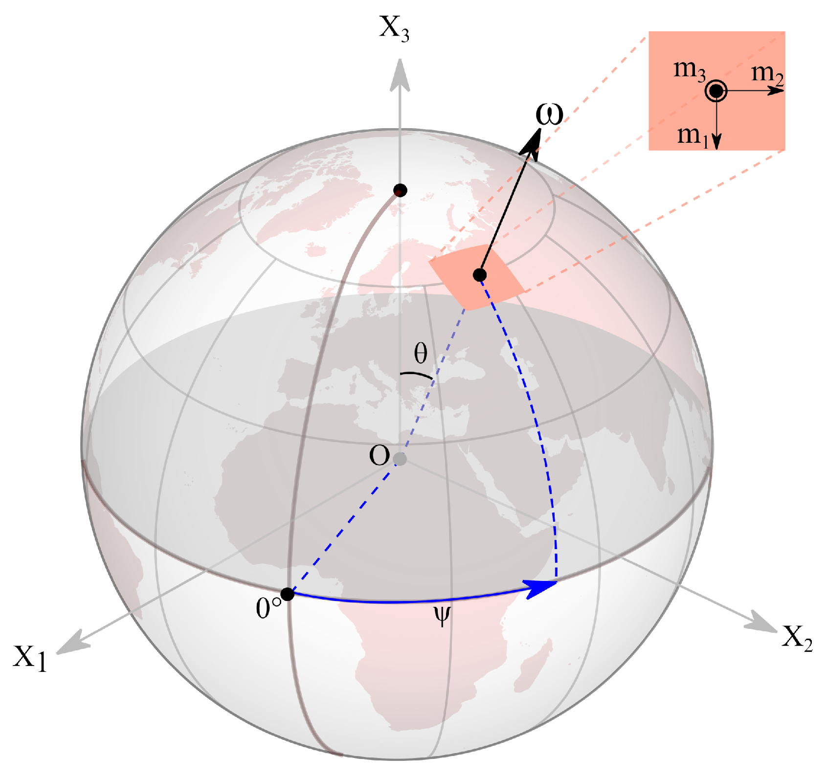 Geosciences 13 00021 g0a1