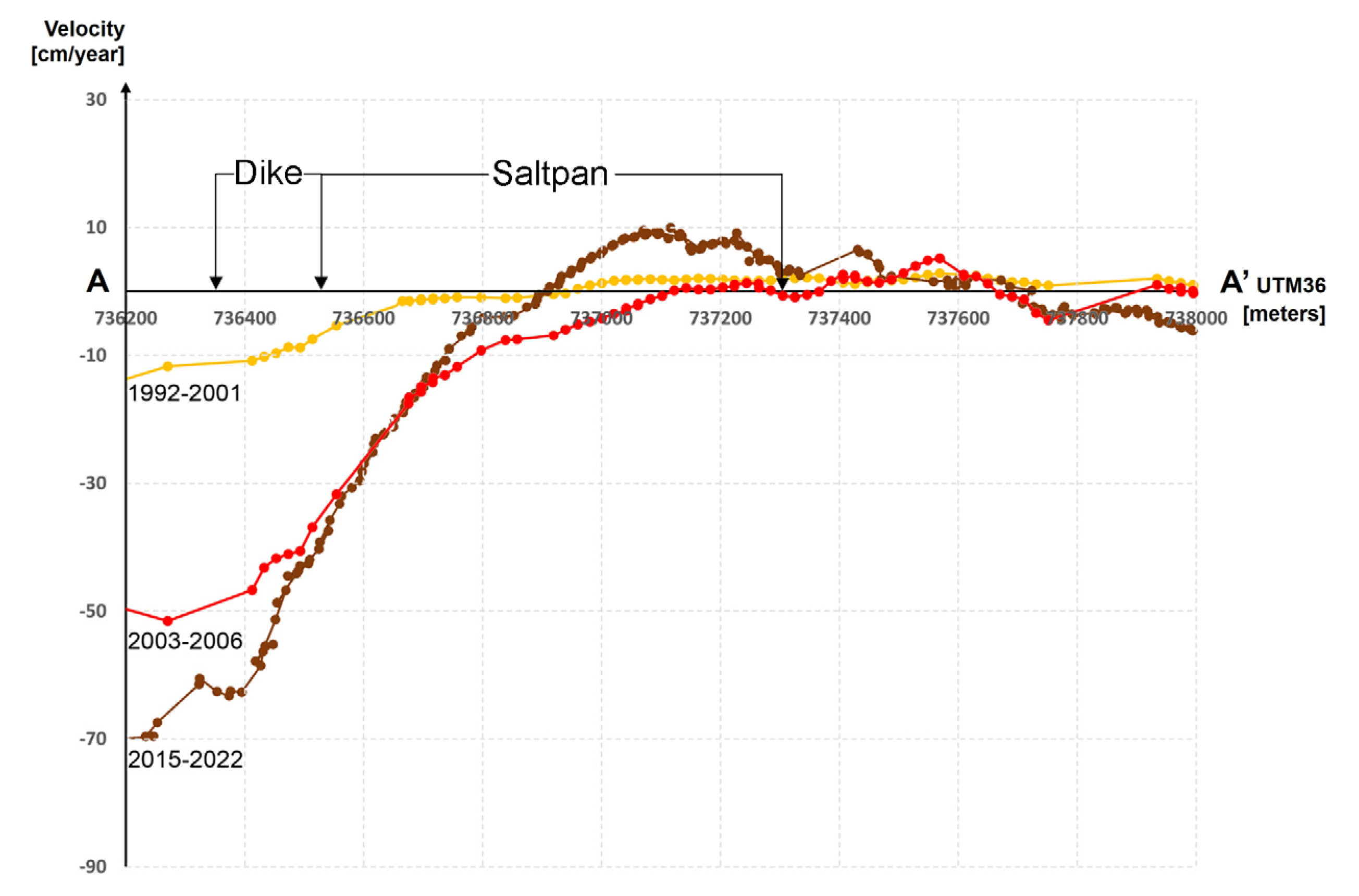 Geosciences 13 00042 g010 Geosciences 13 00042 g010