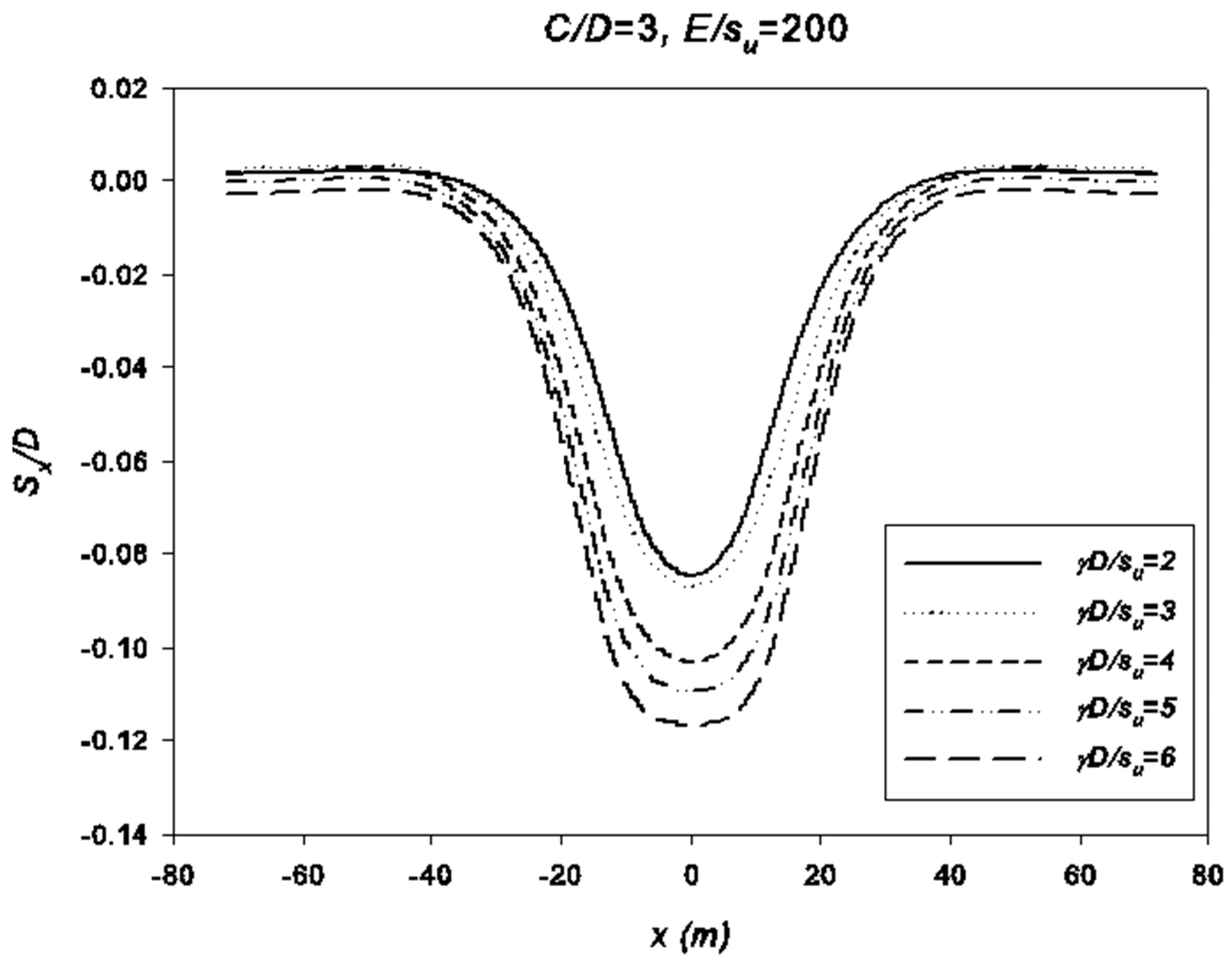 Geosciences 13 00081 g015 Geosciences 13 00081 g015