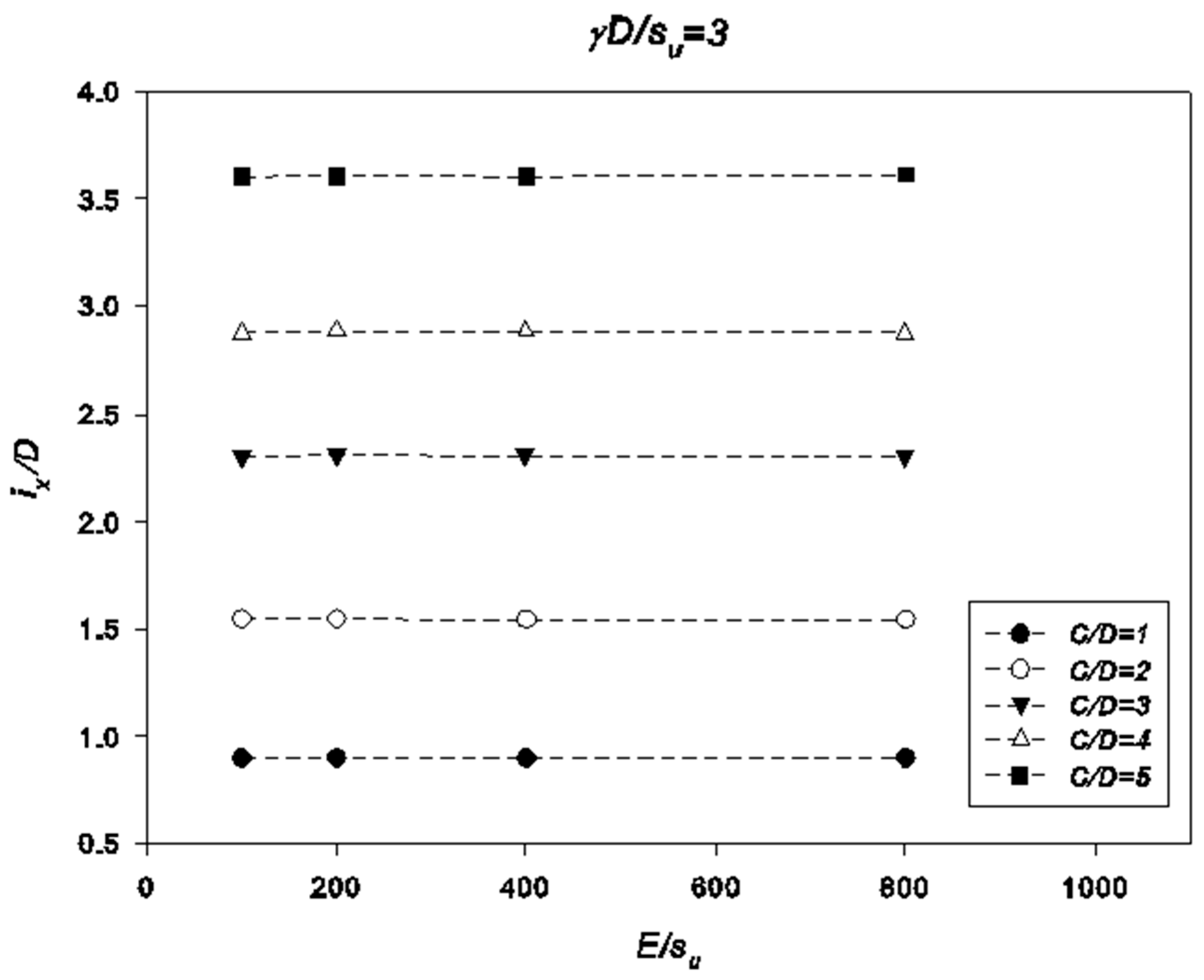 Geosciences 13 00081 g018 Geosciences 13 00081 g018