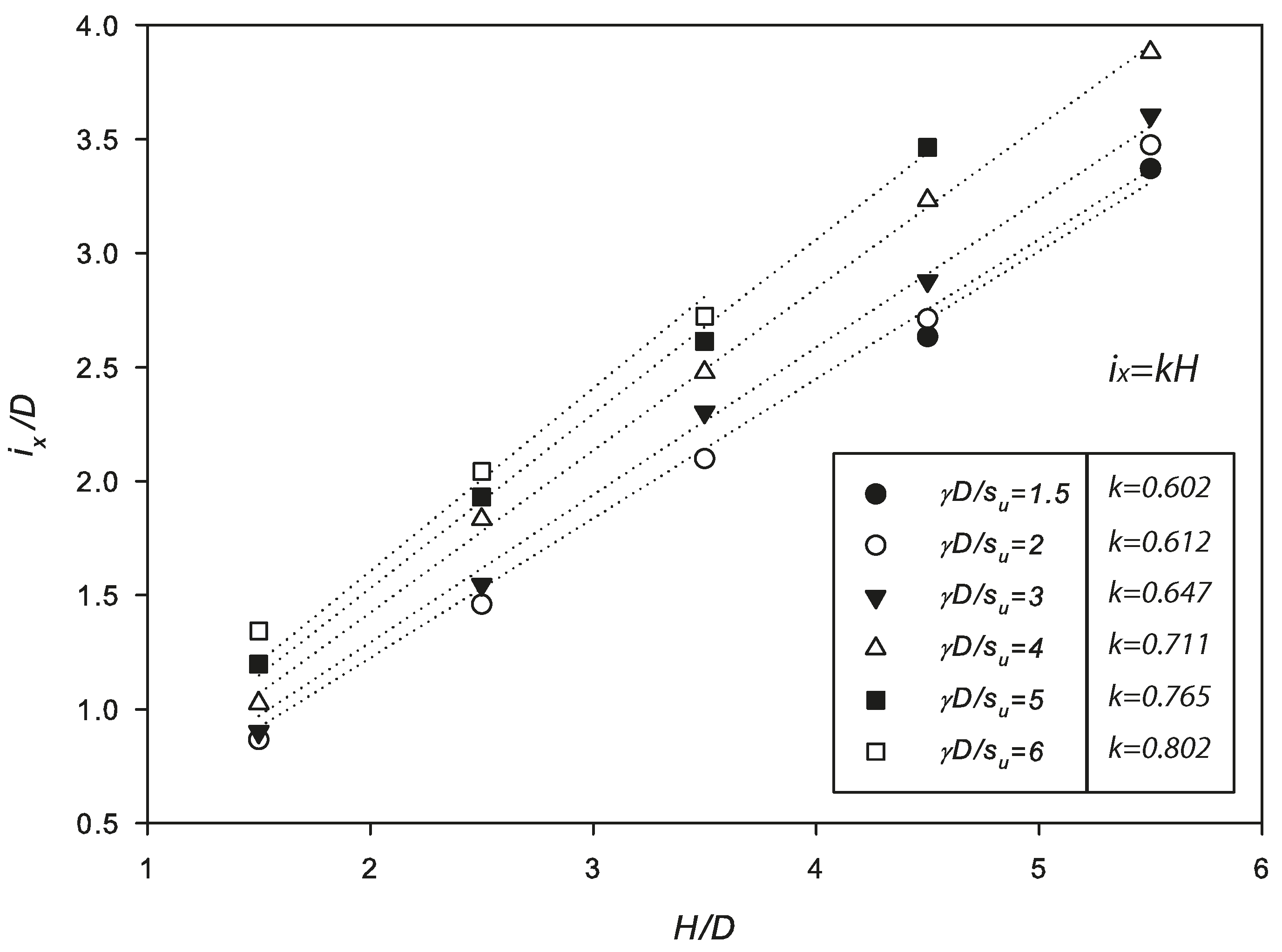 Geosciences 13 00081 g019 Geosciences 13 00081 g019