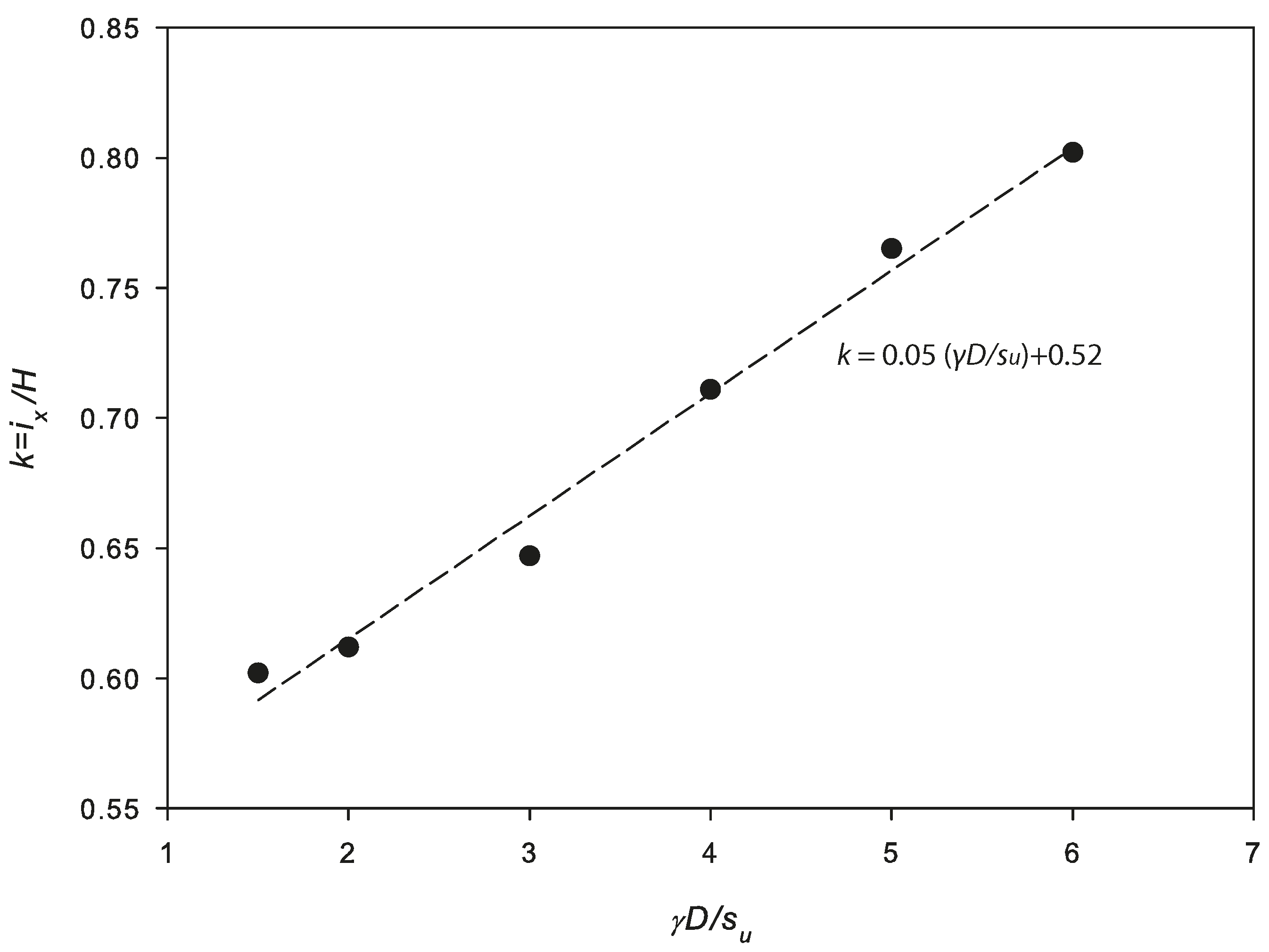 Geosciences 13 00081 g020 Geosciences 13 00081 g020