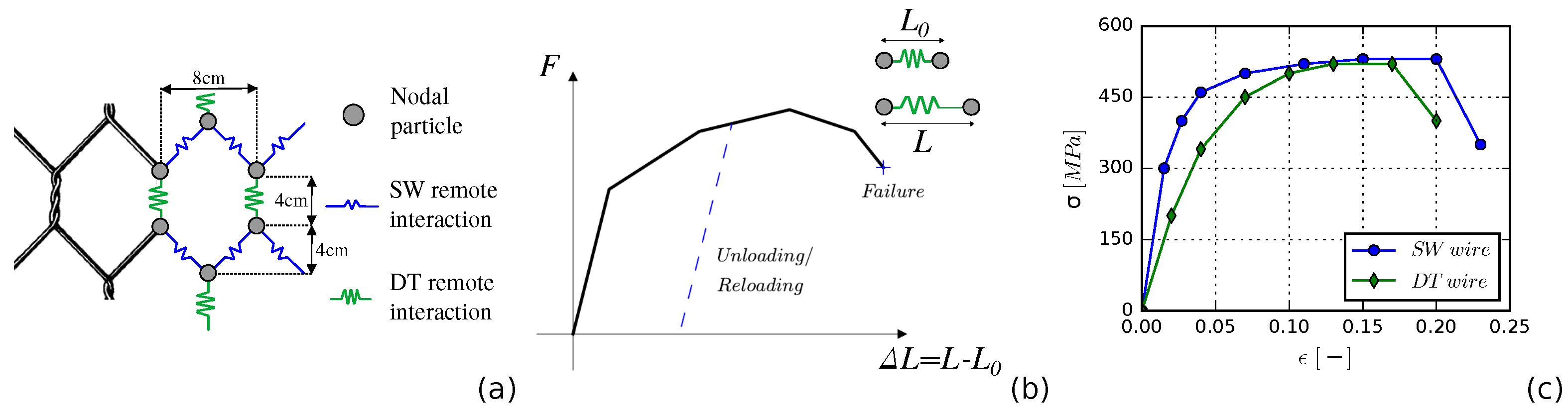 Geosciences 13 00147 g002