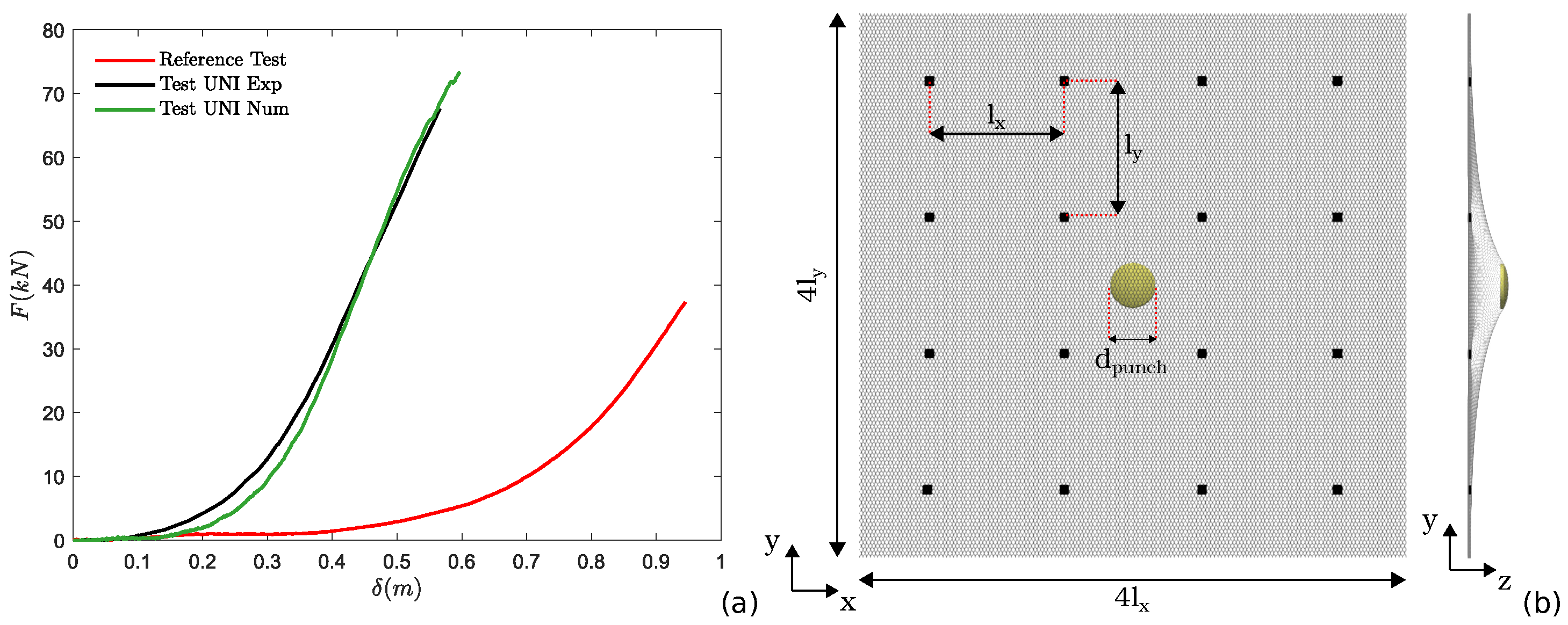 Geosciences 13 00147 g003