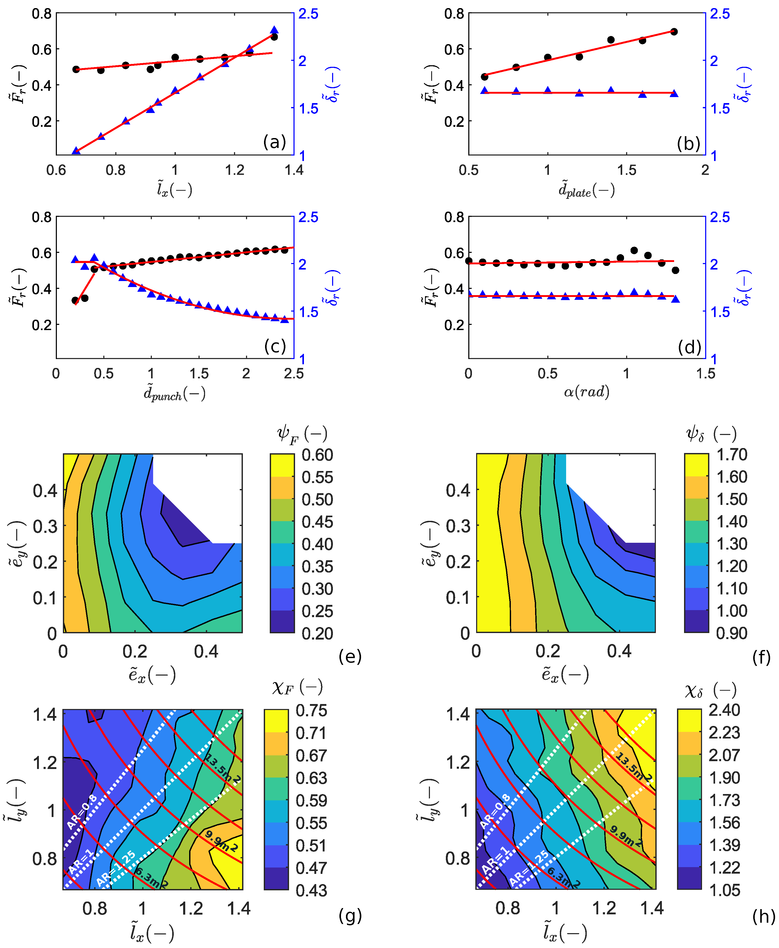Geosciences 13 00147 g006
