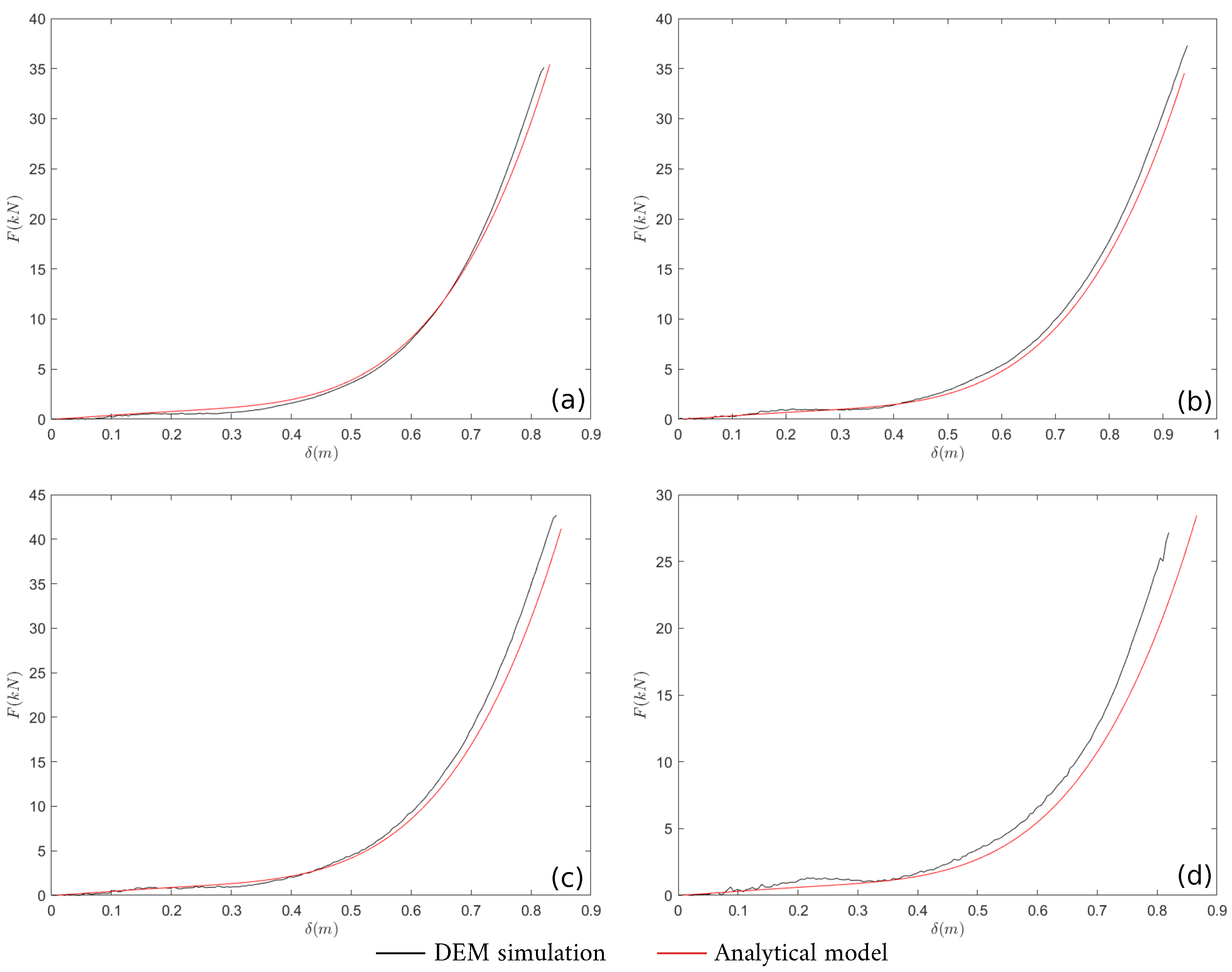 Geosciences 13 00147 g009