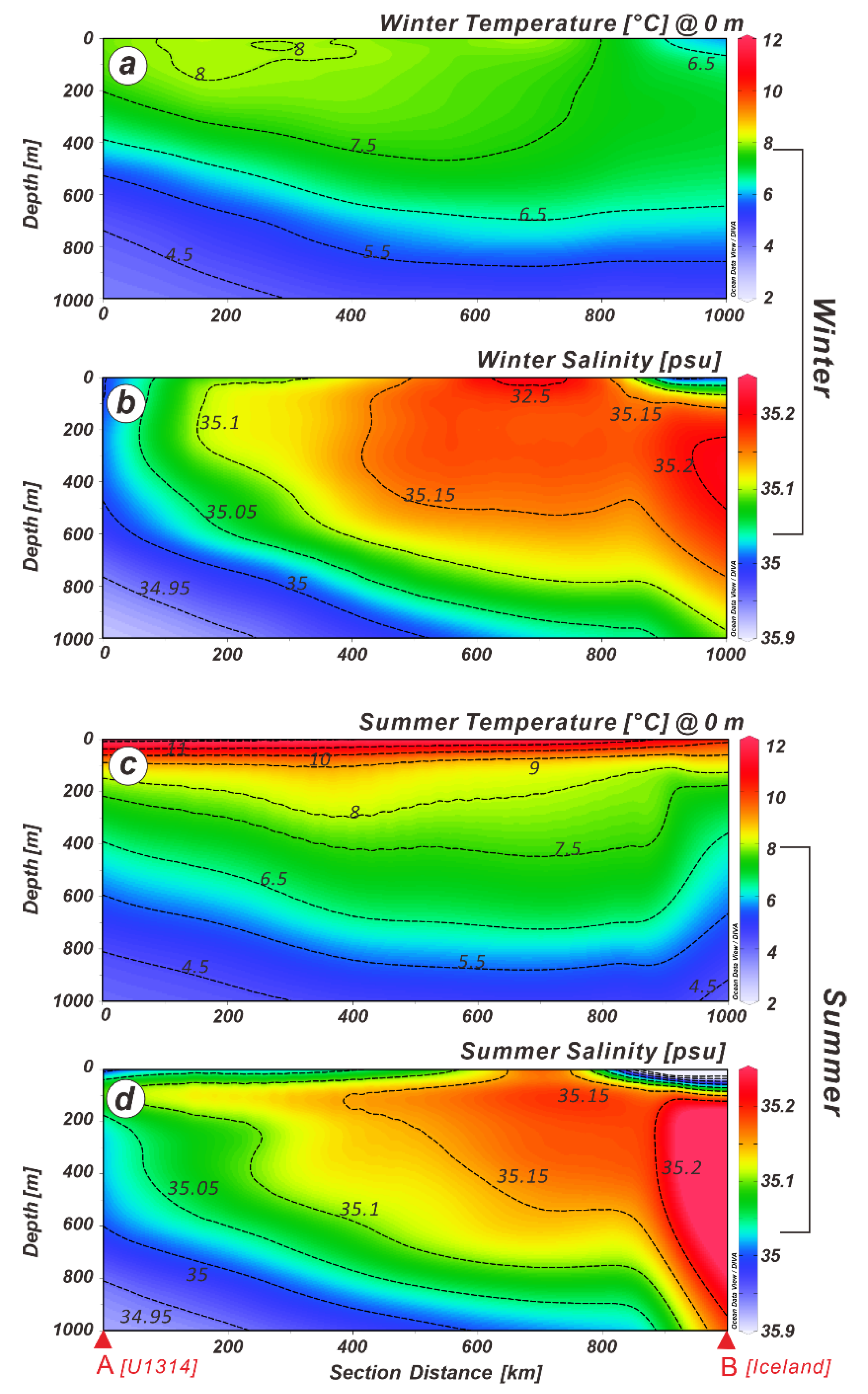 Geosciences 13 00149 g002