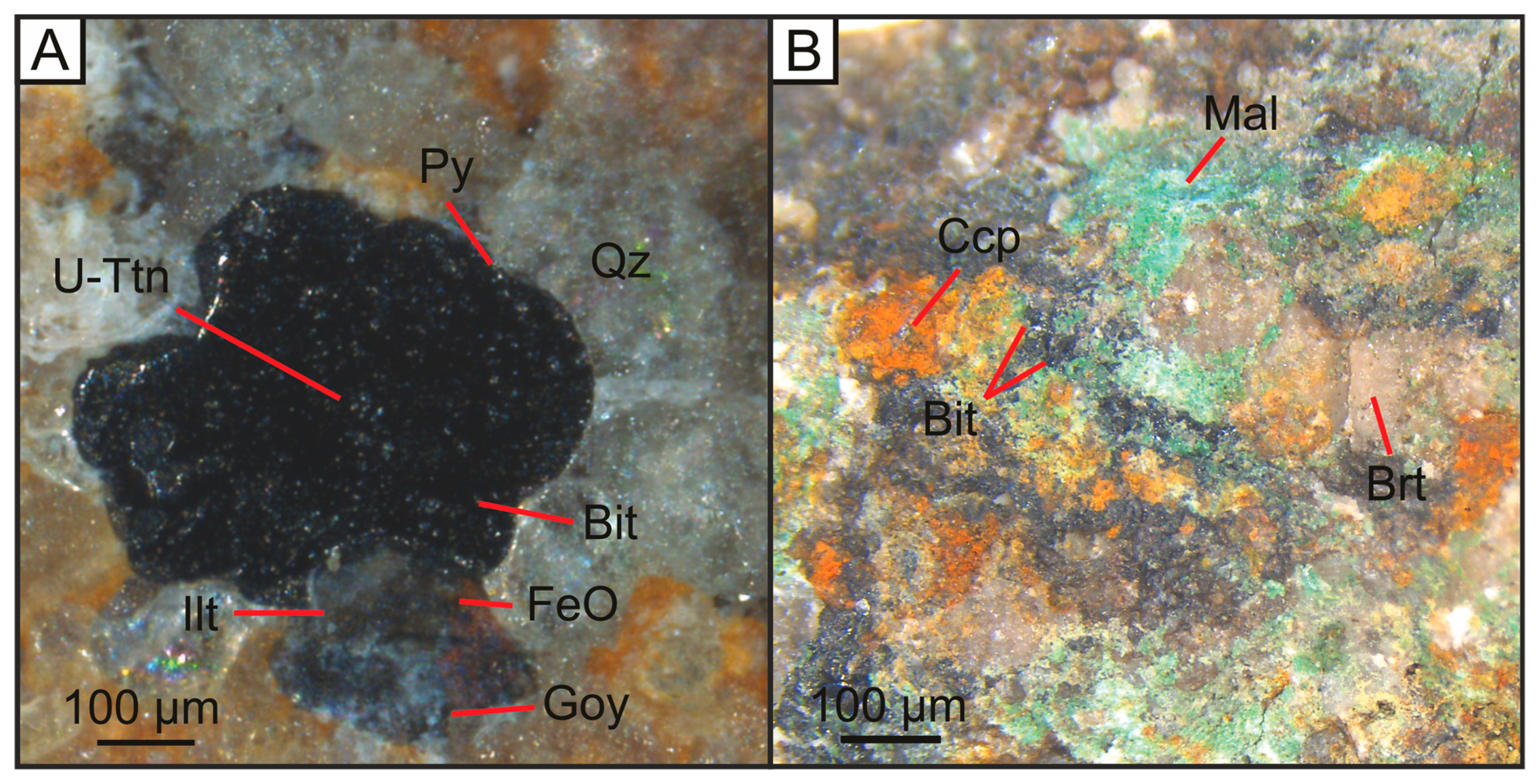 Geosciences 13 00151 g004