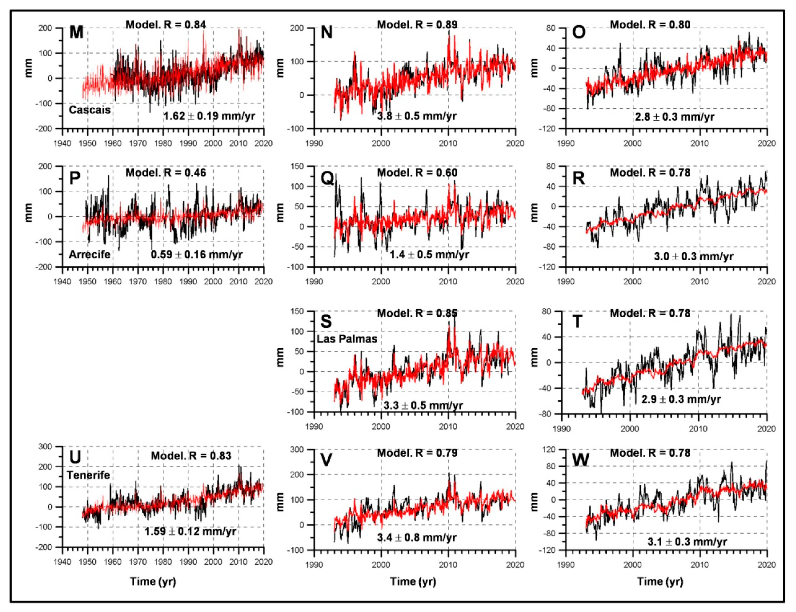 Geosciences 13 00160 g002b