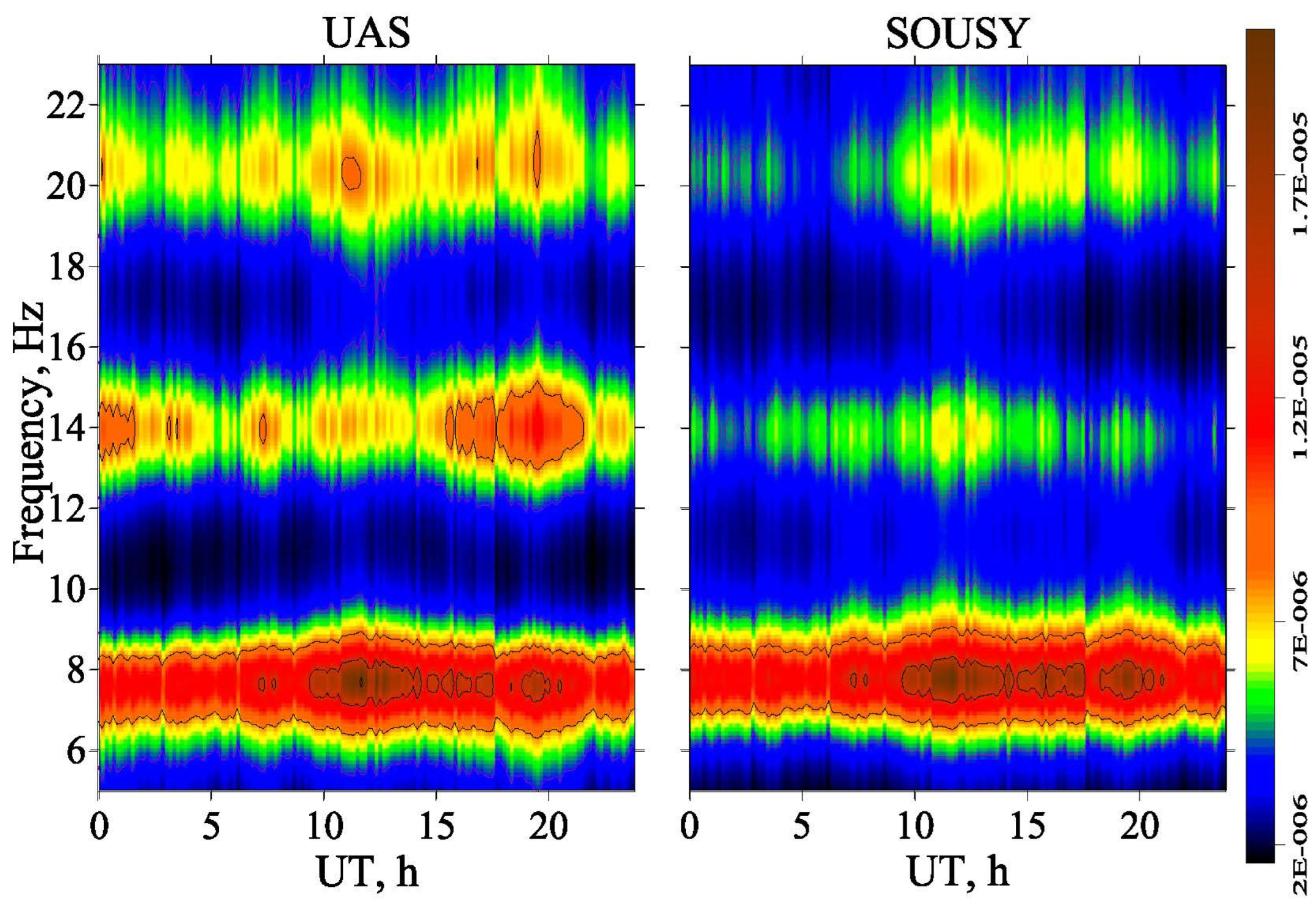 Geosciences 13 00177 g005