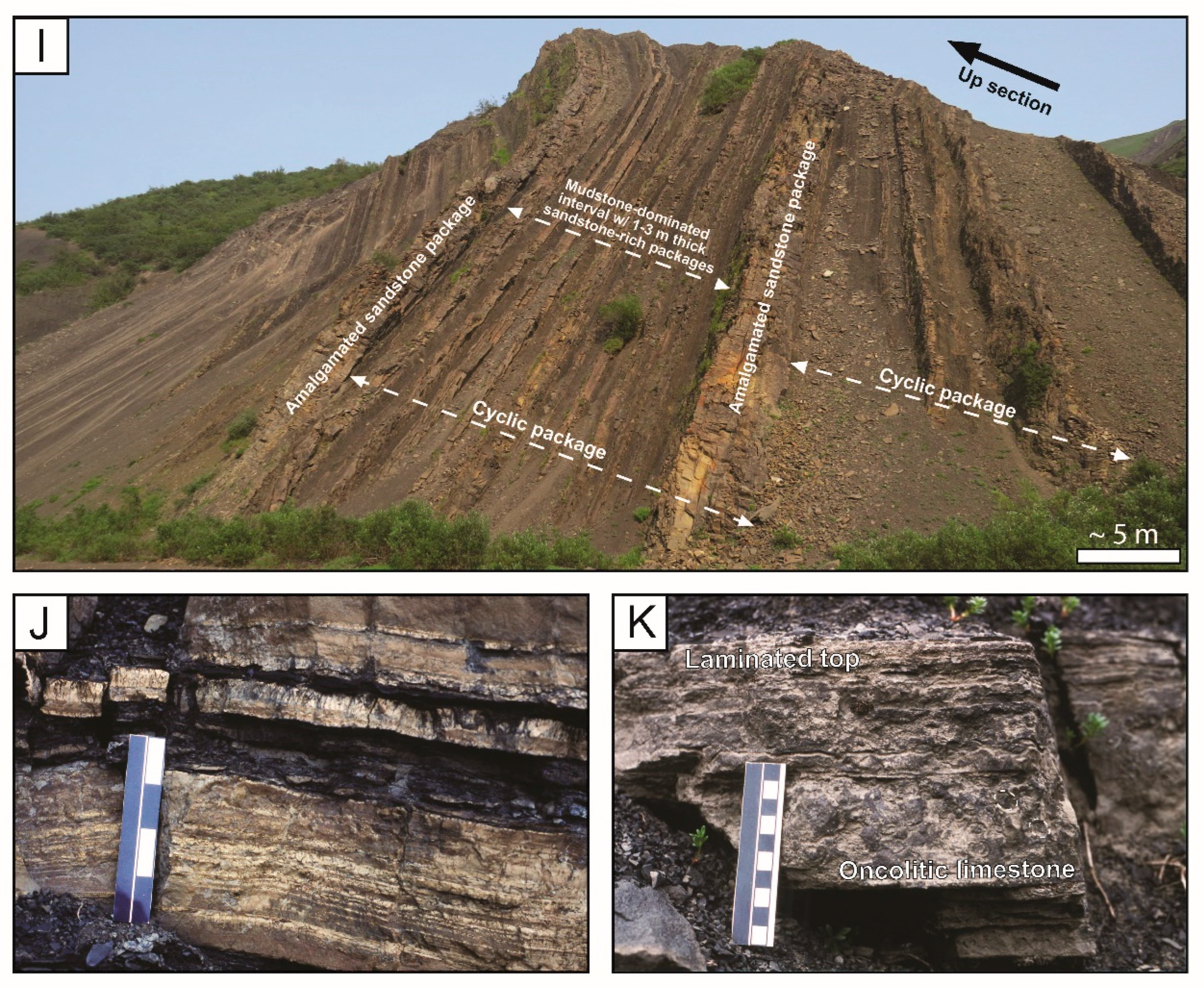 Geosciences 13 00181 g005b