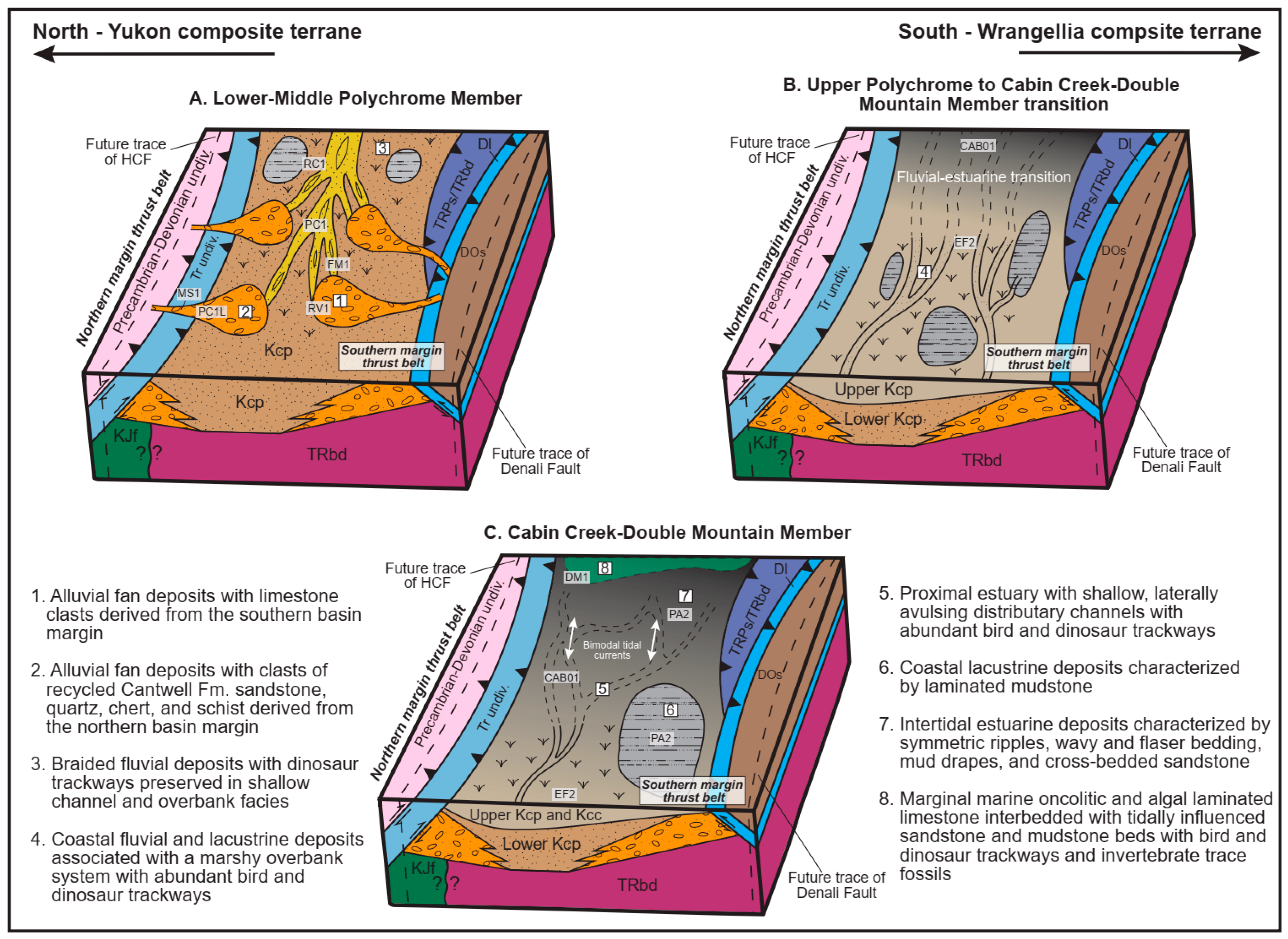 Geosciences 13 00181 g007