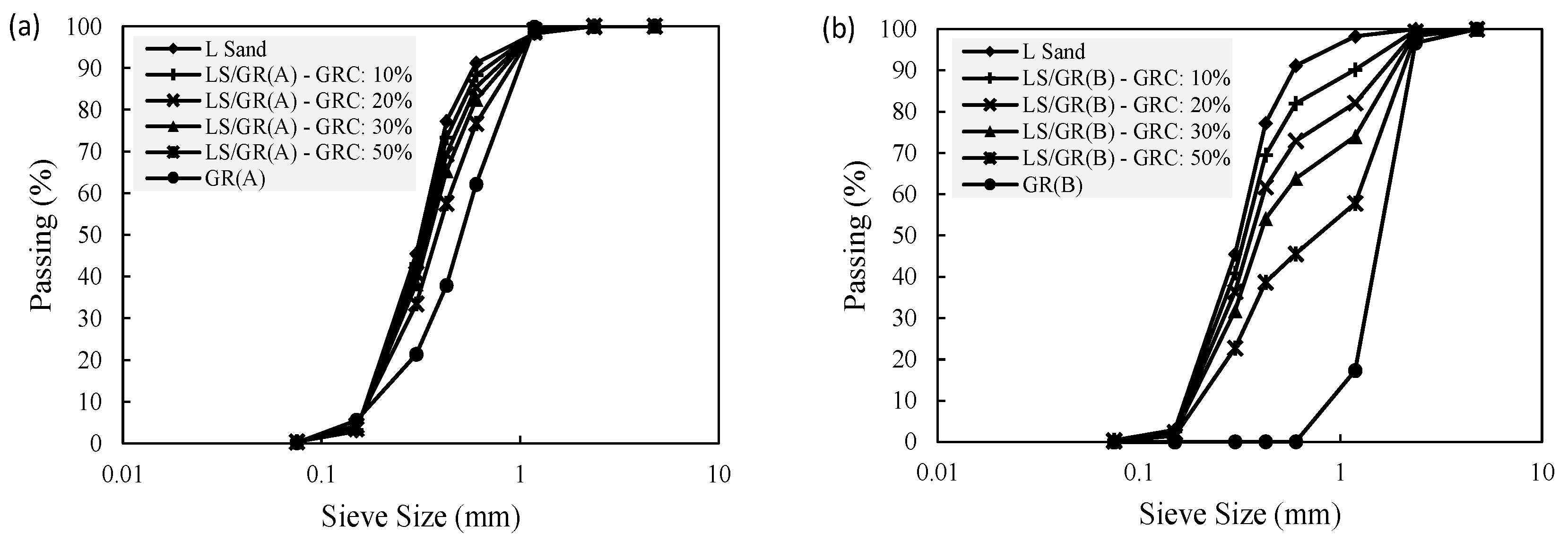 geosciences-free-full-text-internal-friction-angle-of-cohesionless