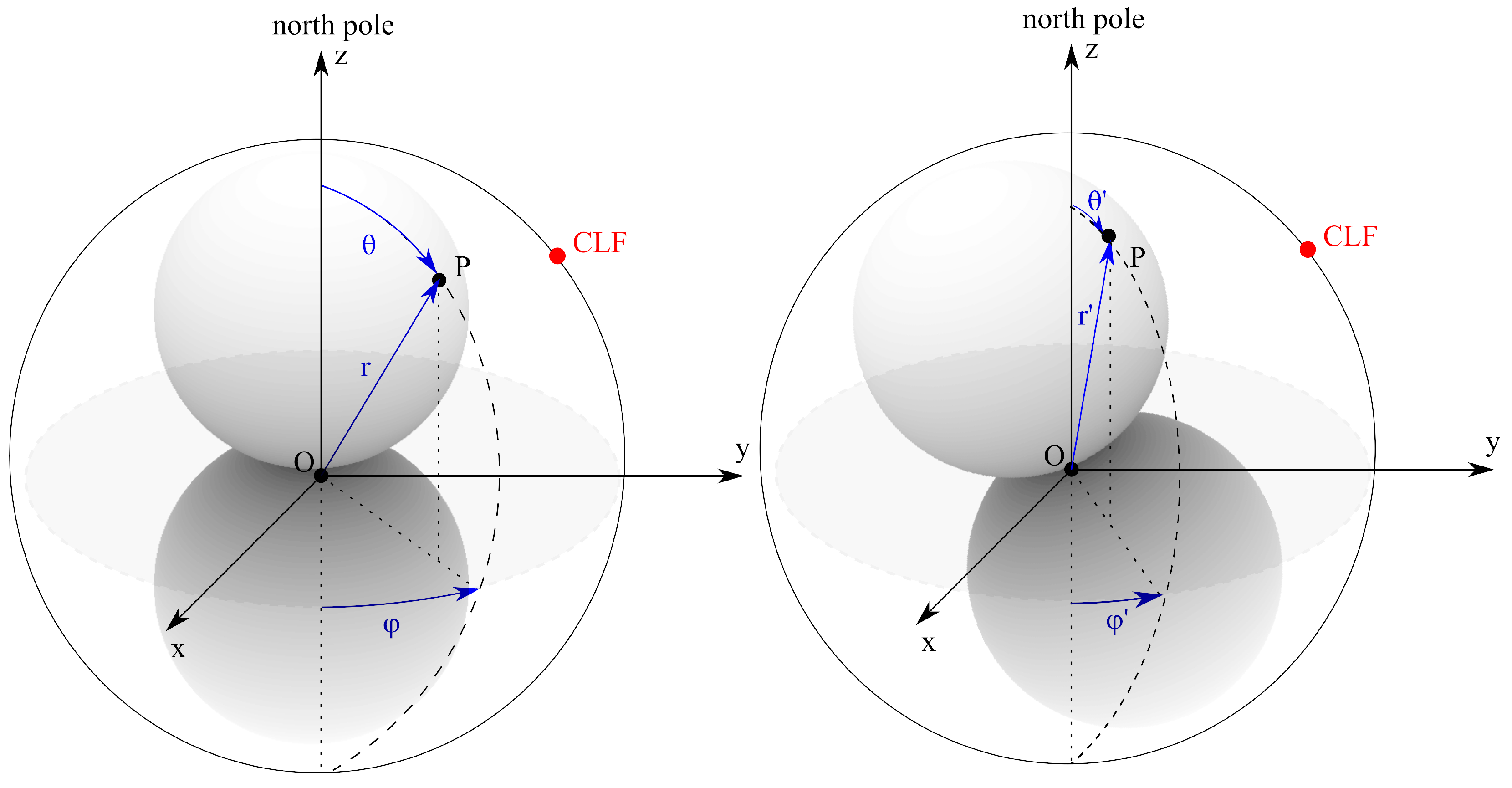 Geosciences 13 00202 g002