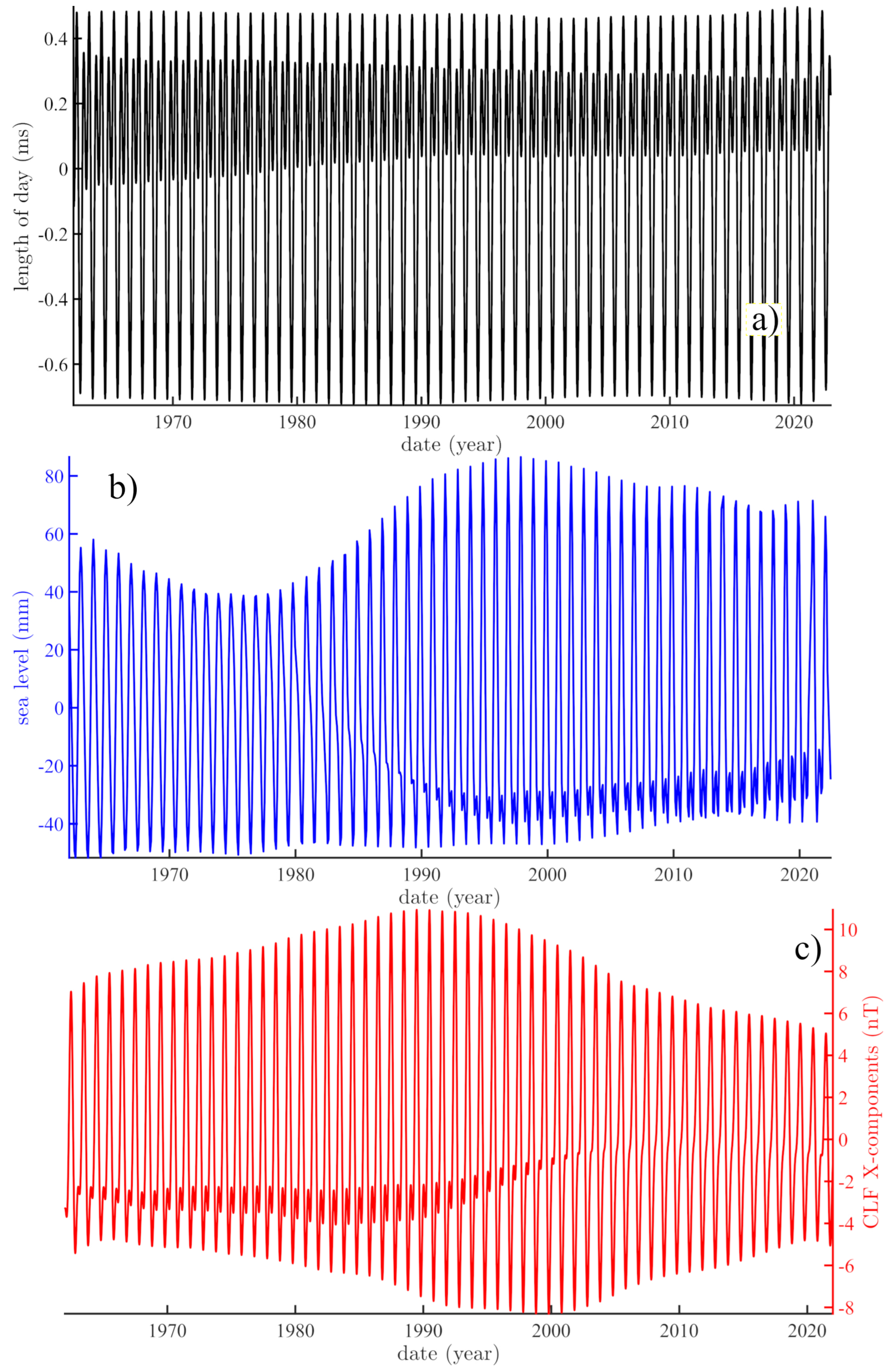 Geosciences 13 00202 g004