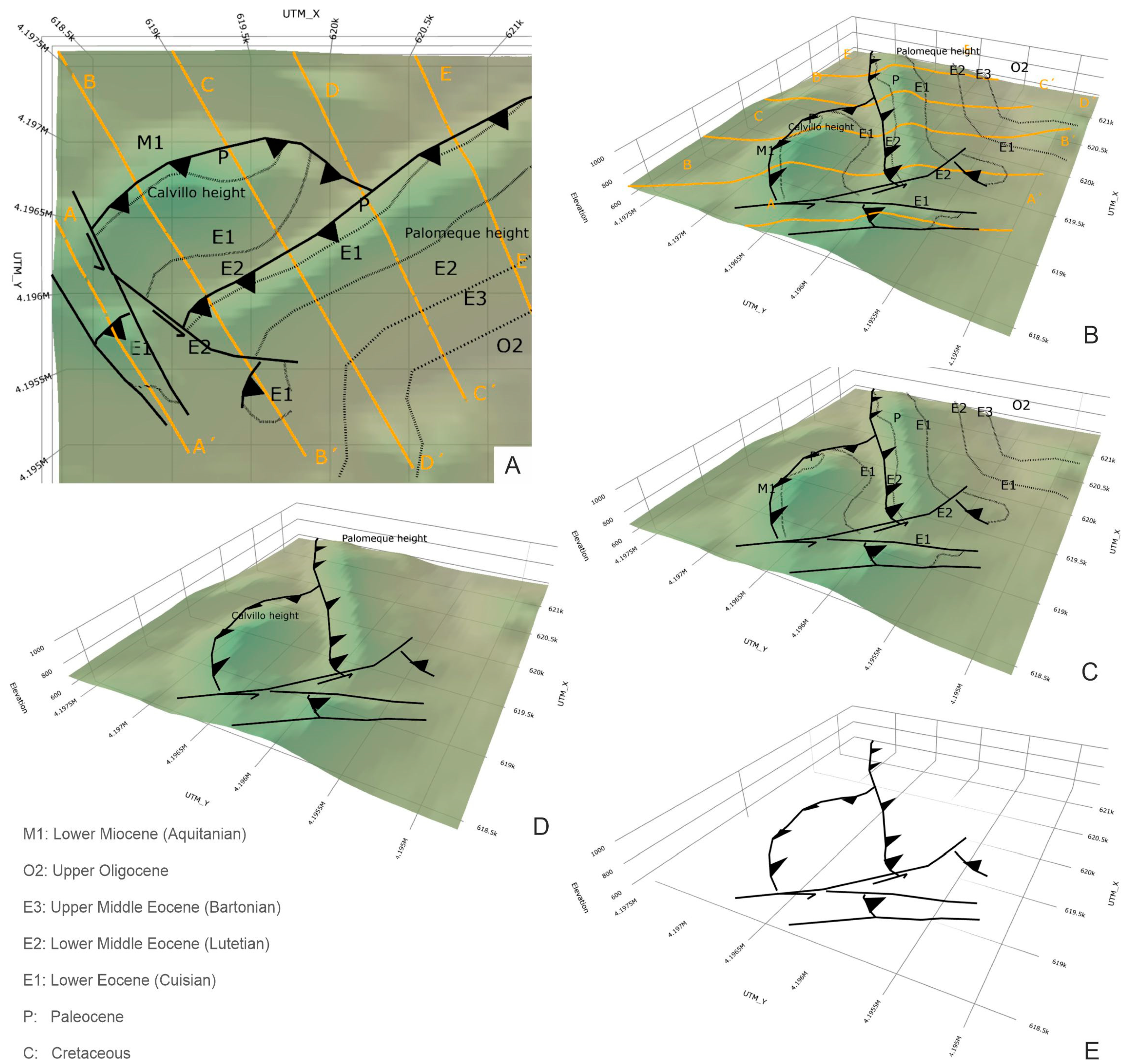 Geosciences 13 00207 g005 Geosciences 13 00207 g005