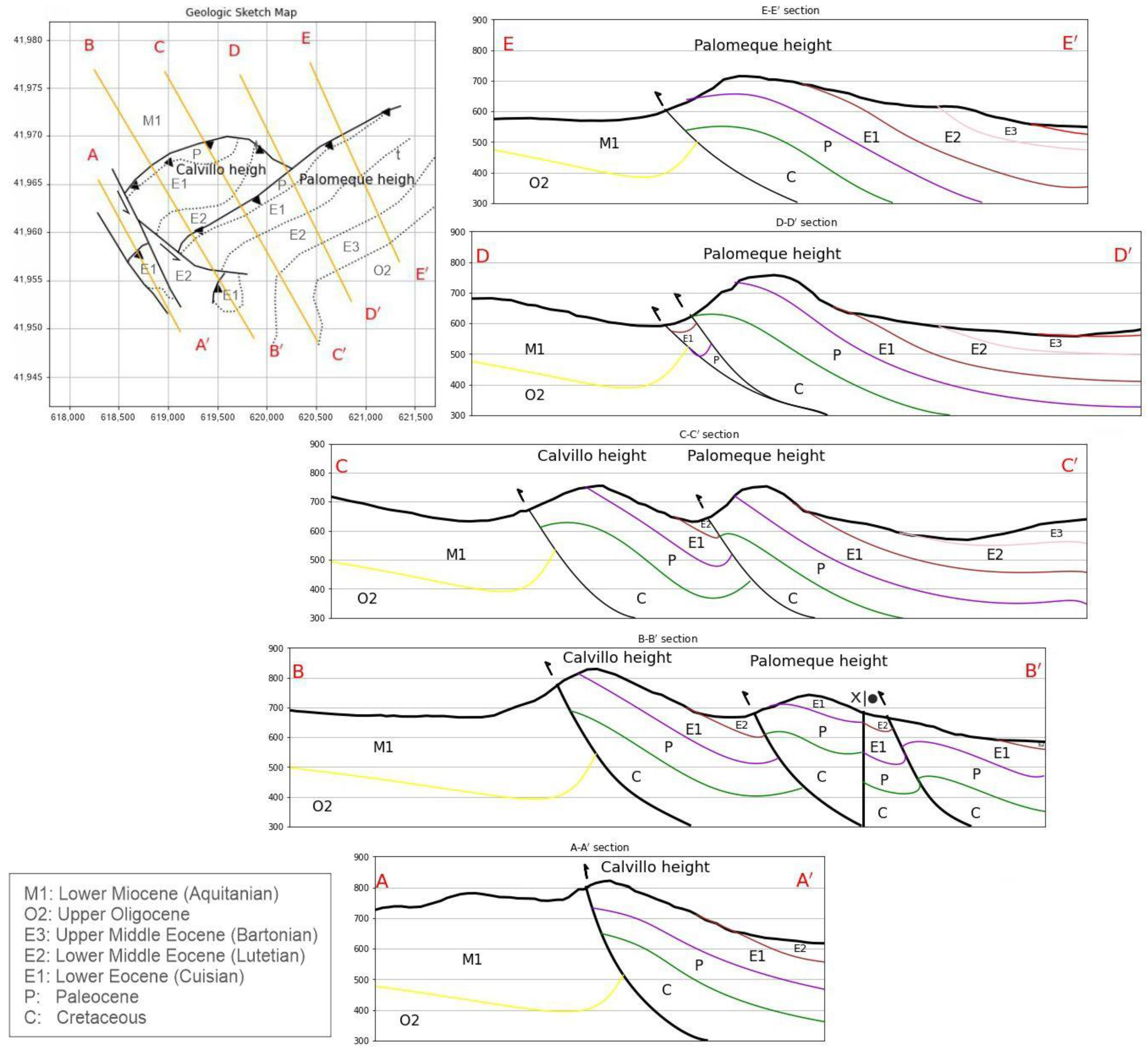 Geosciences 13 00207 g006 Geosciences 13 00207 g006