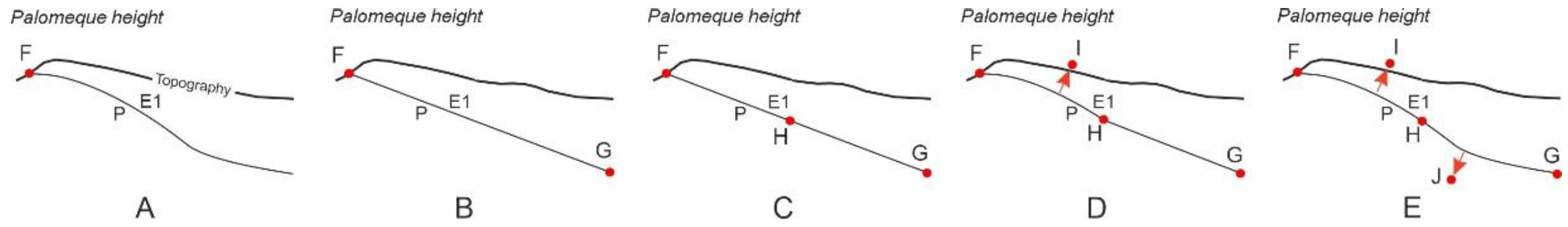 Geosciences 13 00207 g008 Geosciences 13 00207 g008