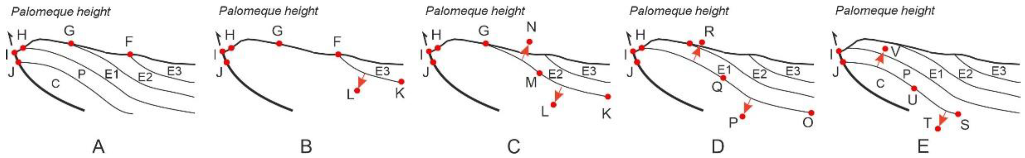 Geosciences 13 00207 g009 Geosciences 13 00207 g009