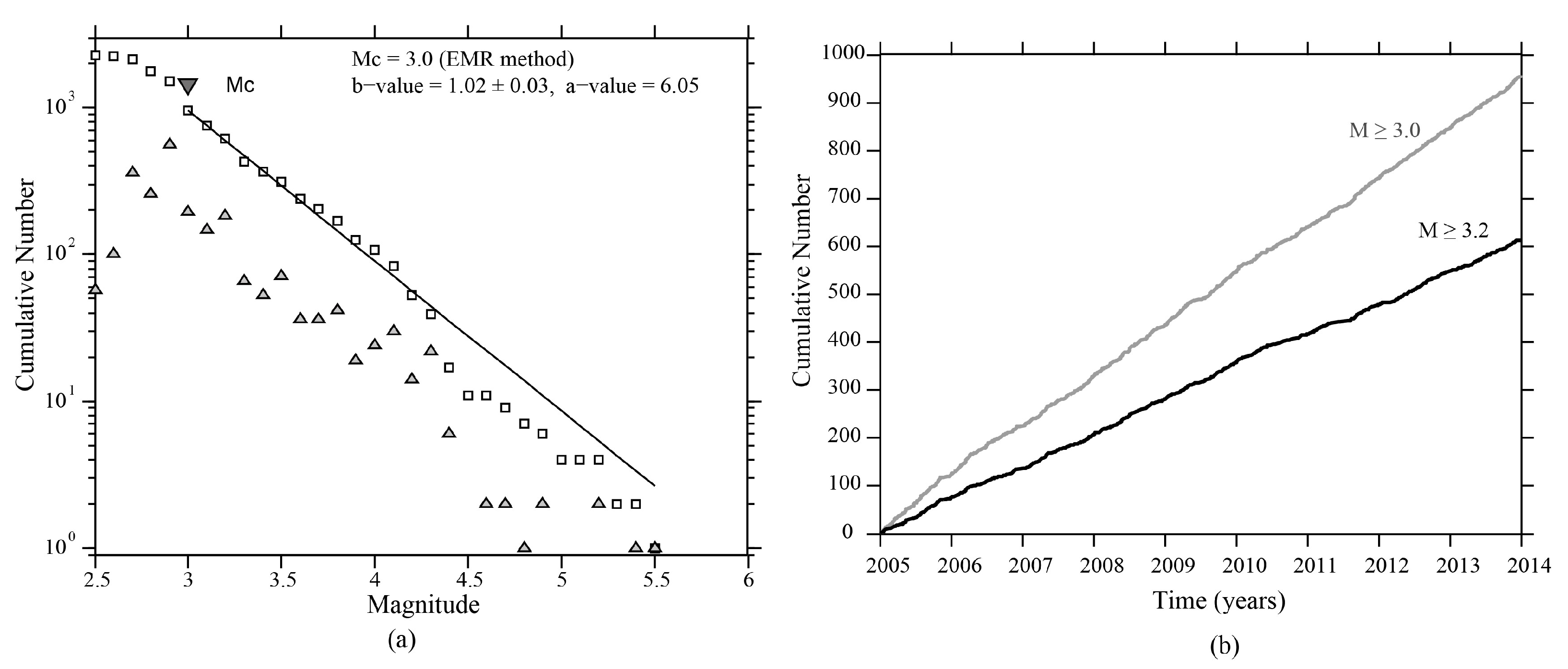 Geosciences 13 00219 g003 Geosciences 13 00219 g003