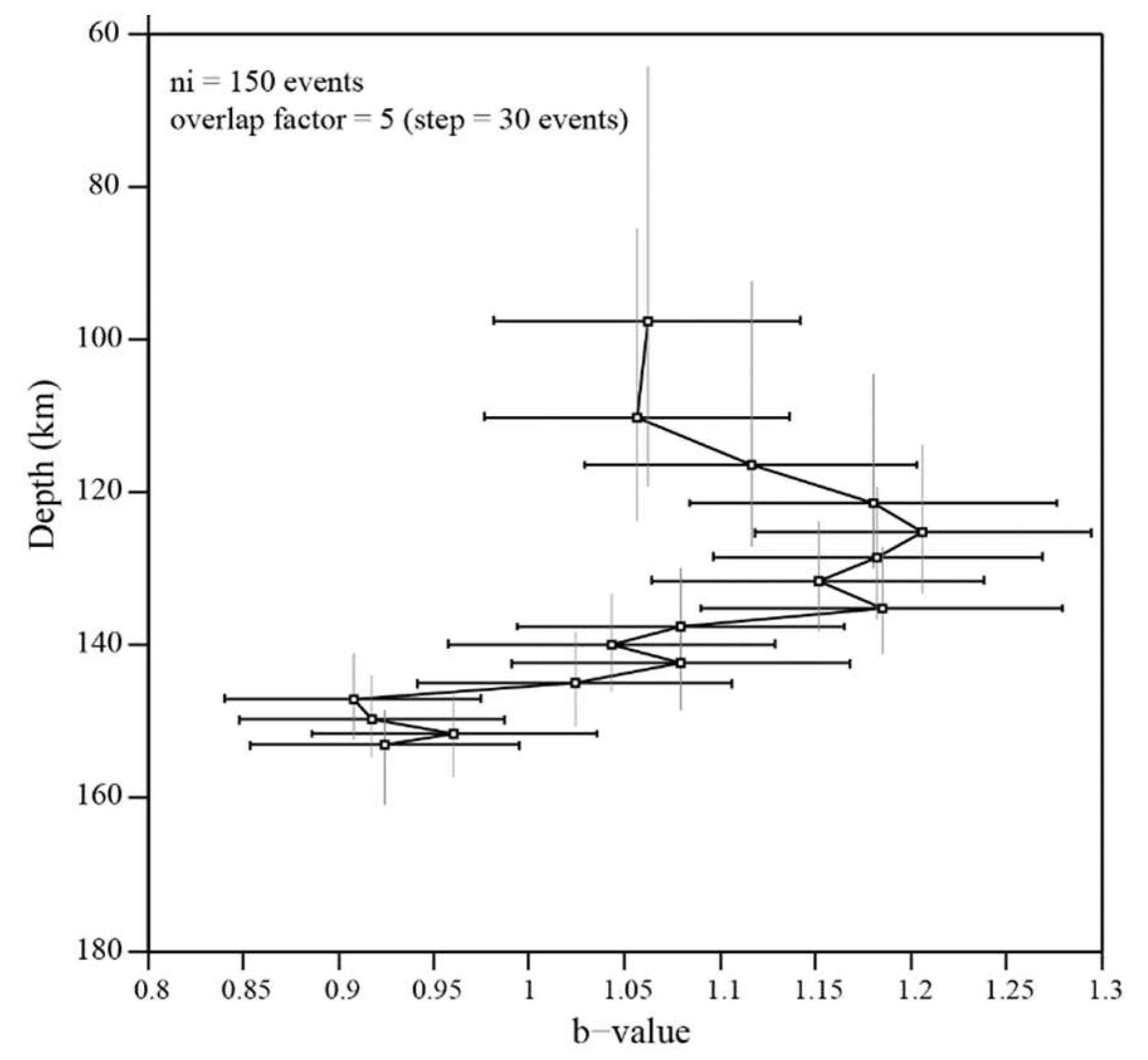 Geosciences 13 00219 g005 Geosciences 13 00219 g005