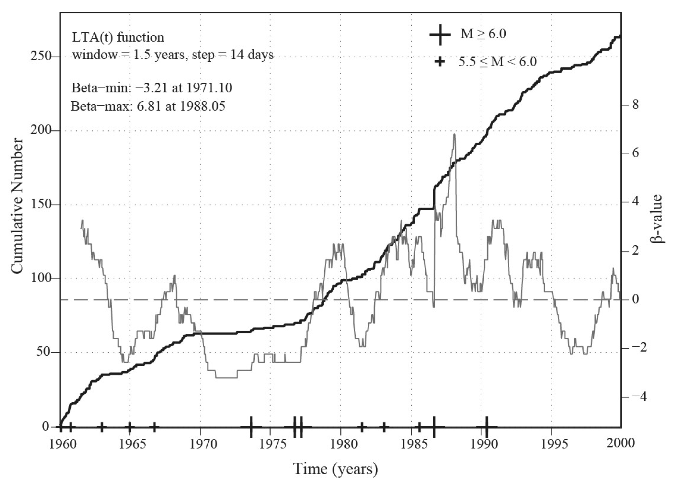 Geosciences 13 00219 g008 Geosciences 13 00219 g008