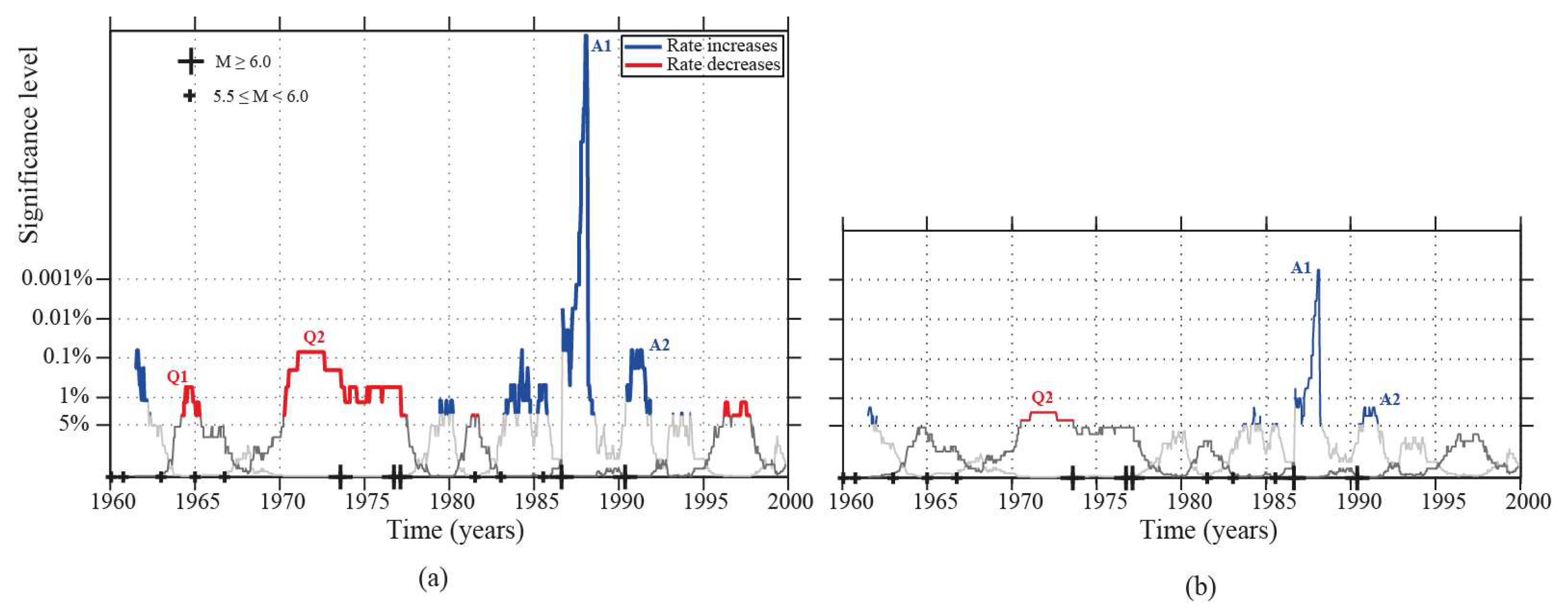 Geosciences 13 00219 g009 Geosciences 13 00219 g009