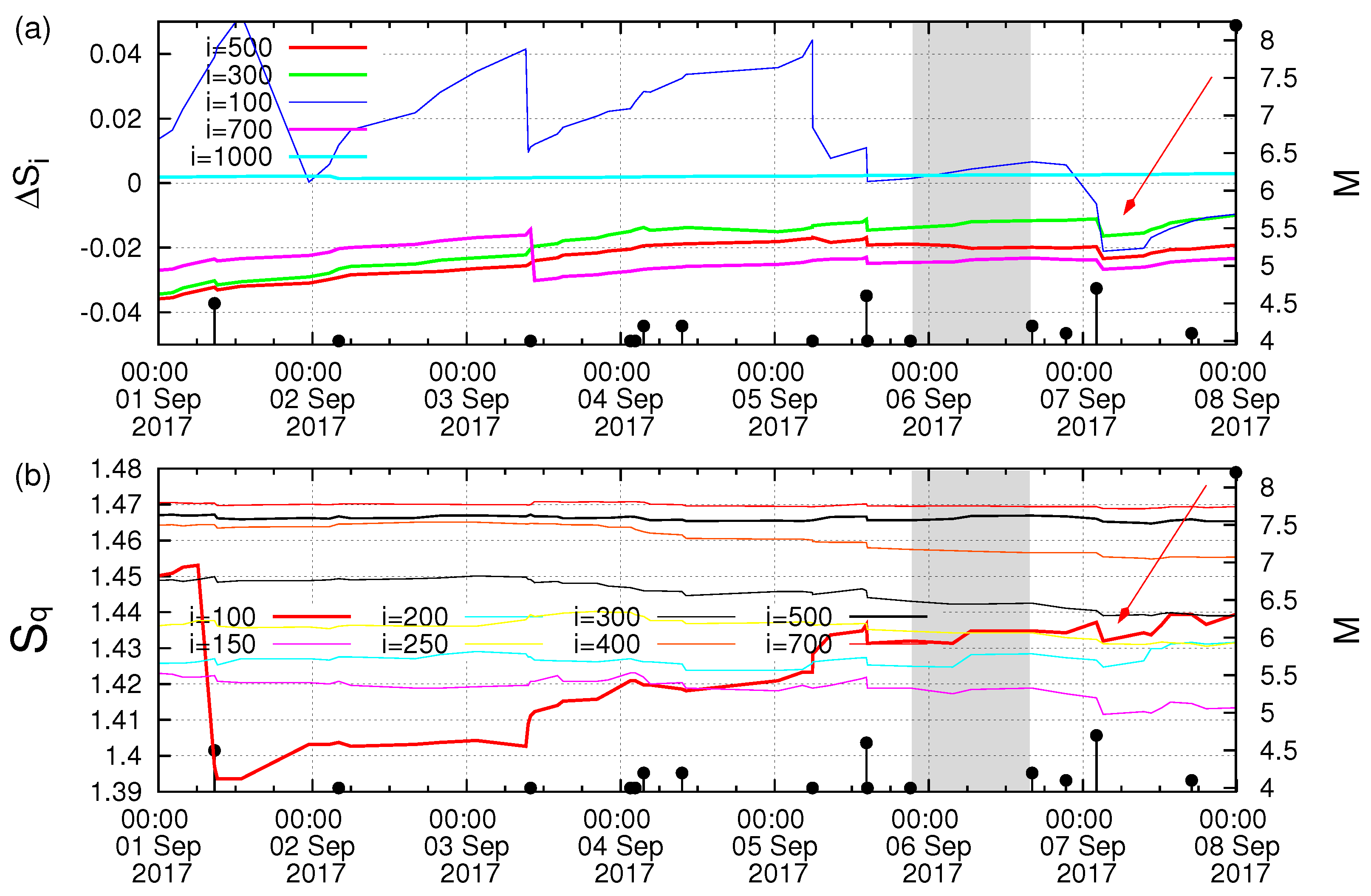 Geosciences 13 00222 g002 Geosciences 13 00222 g002