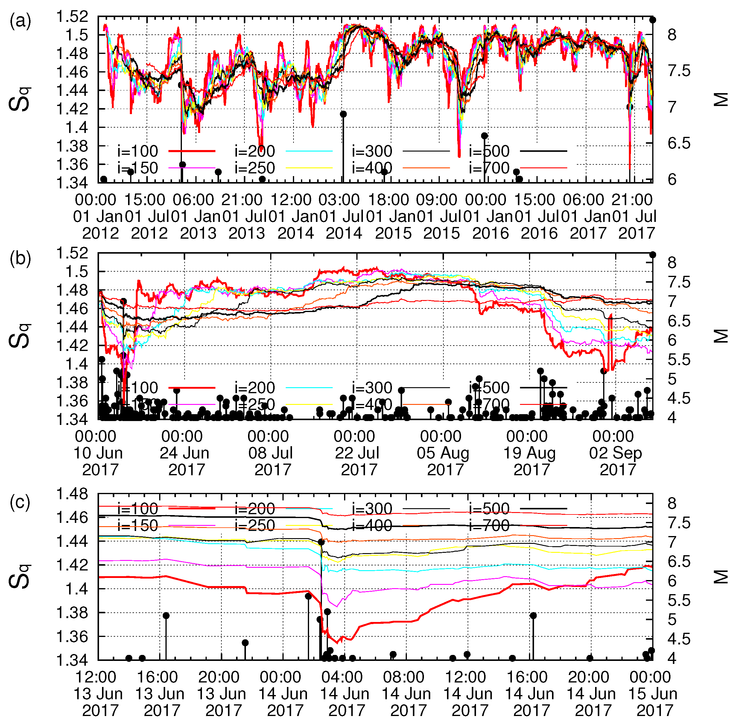 Geosciences 13 00222 g003 Geosciences 13 00222 g003