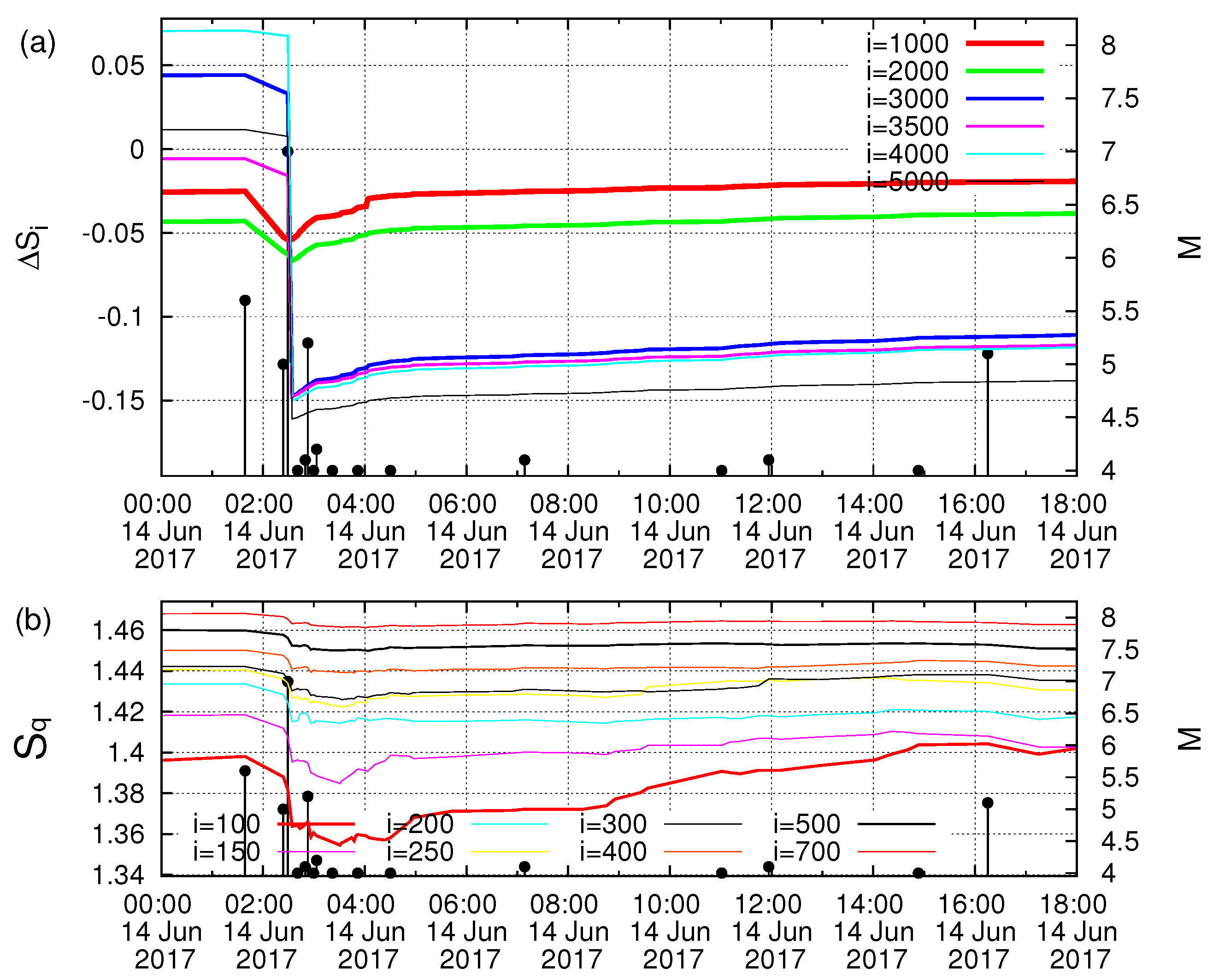 Geosciences 13 00222 g005 Geosciences 13 00222 g005