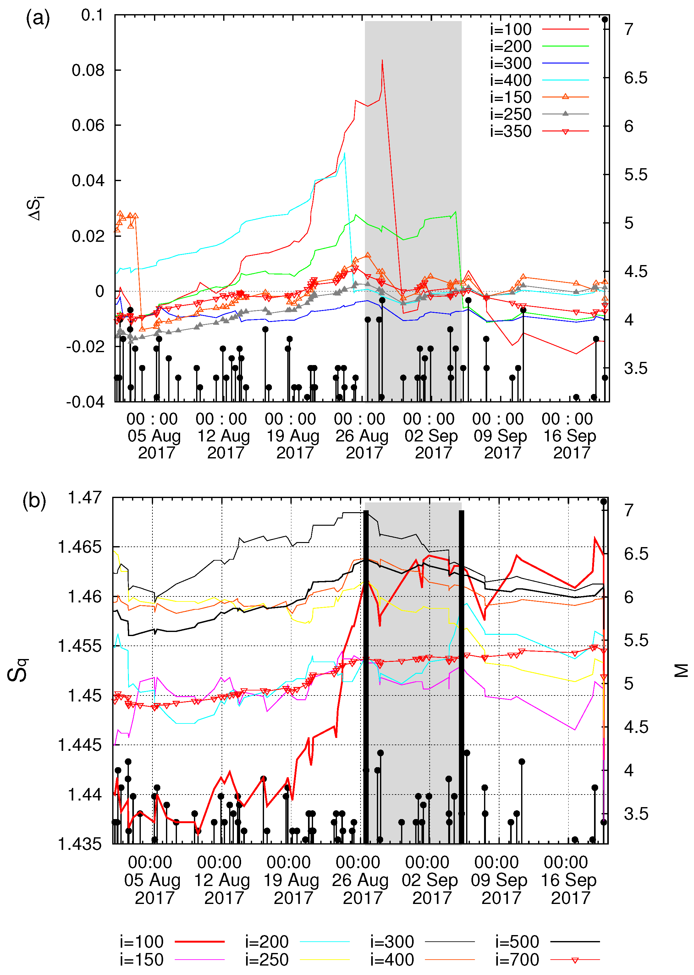 Geosciences 13 00222 g007 Geosciences 13 00222 g007