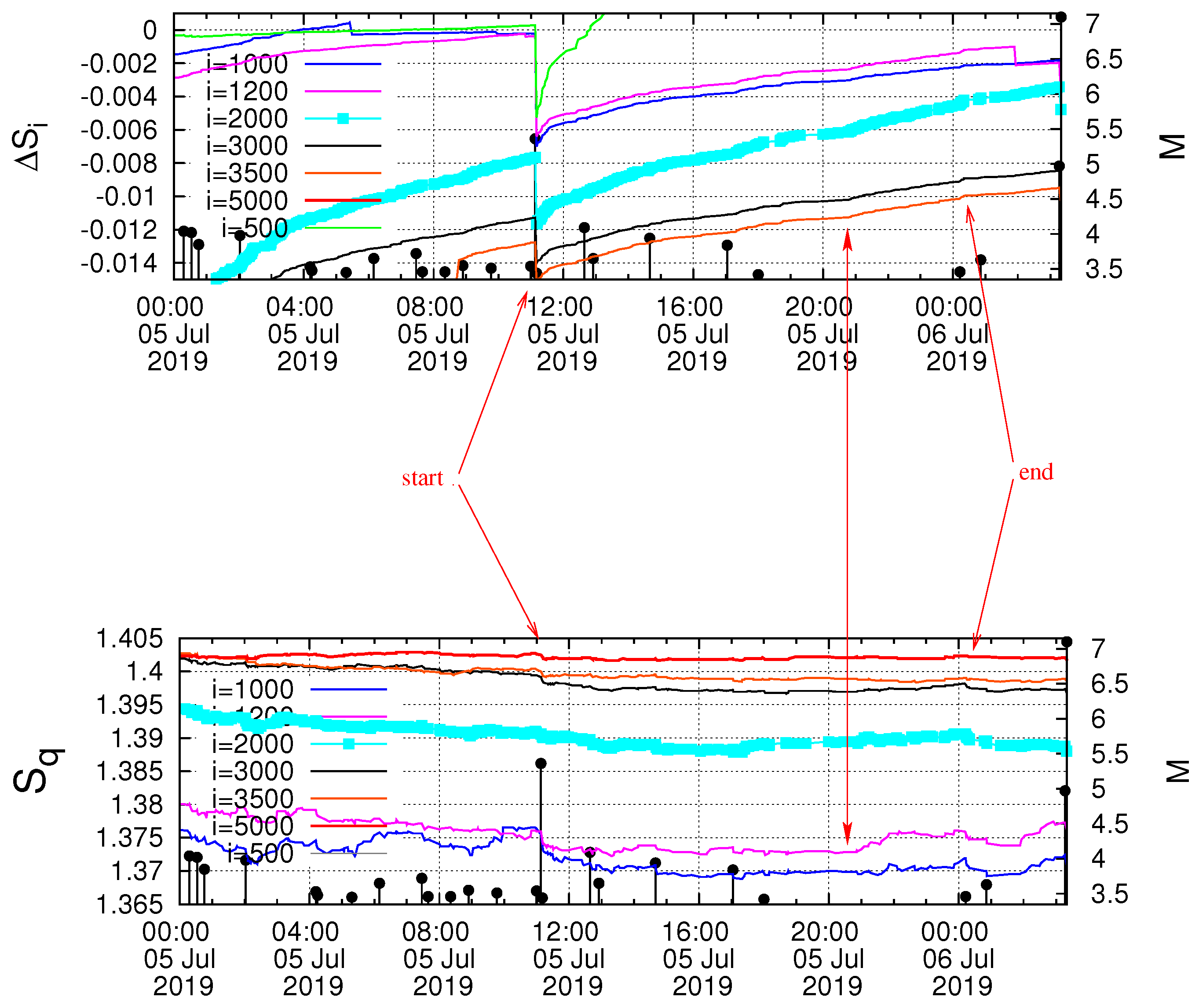 Geosciences 13 00222 g008 Geosciences 13 00222 g008