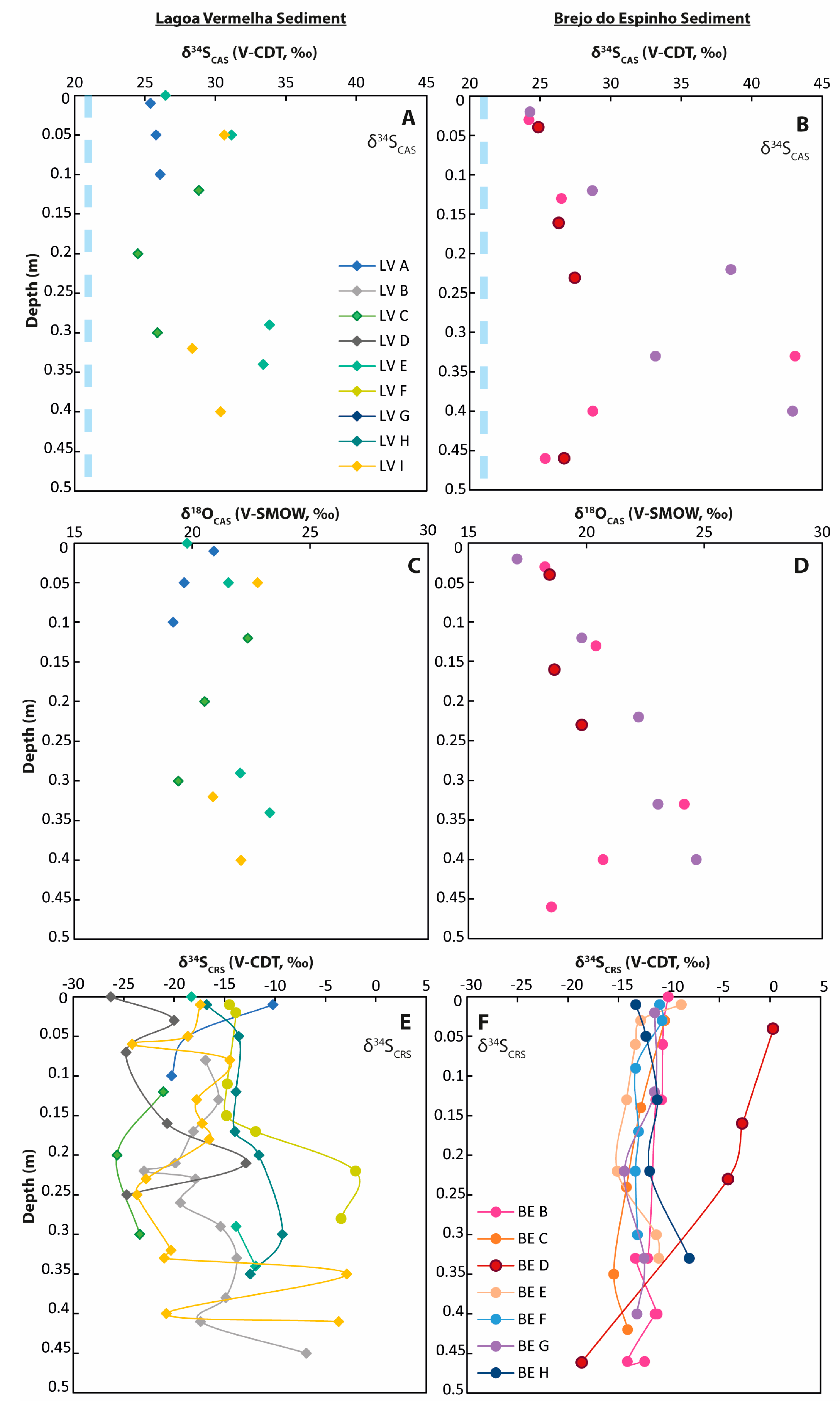 Geosciences 13 00229 g005