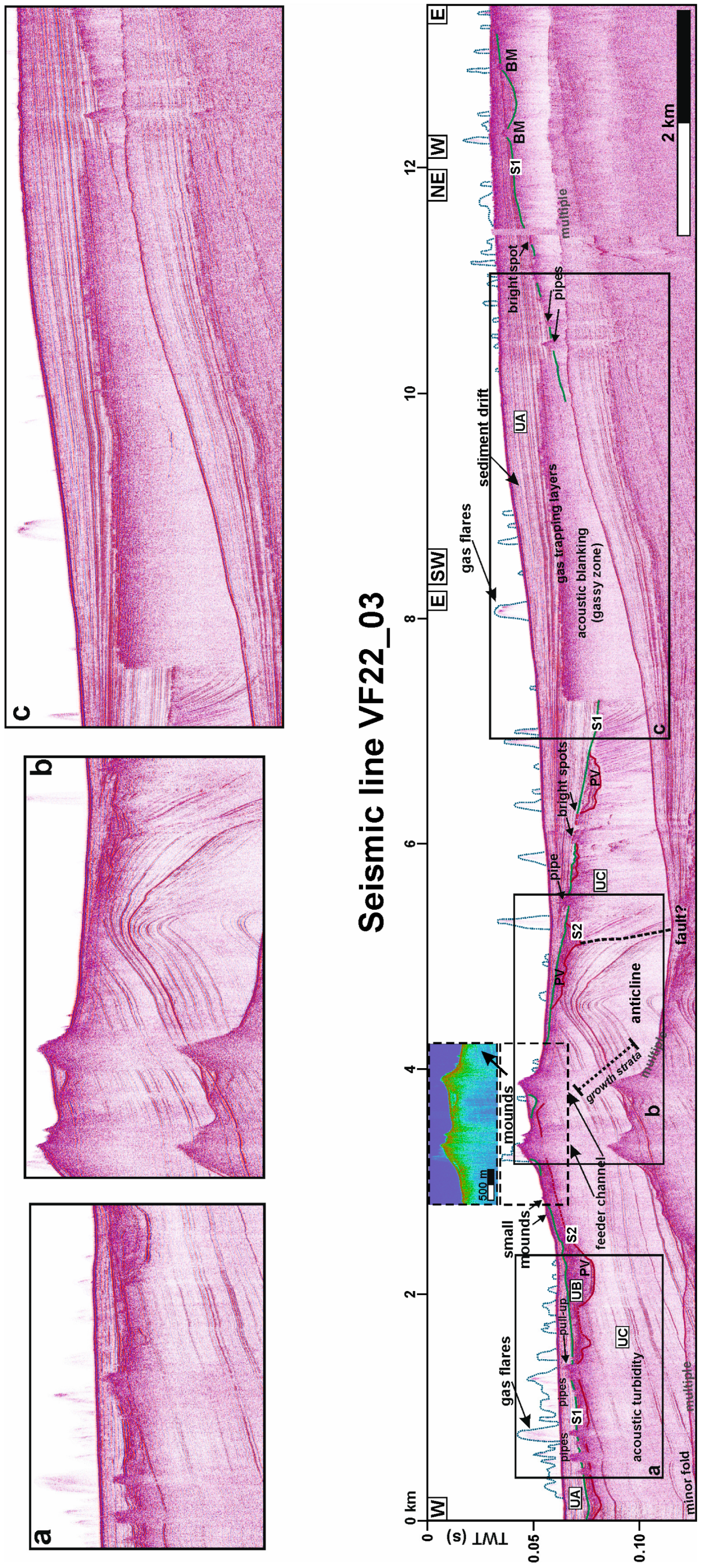 Geosciences, Free Full-Text