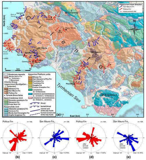 Geosciences, Free Full-Text