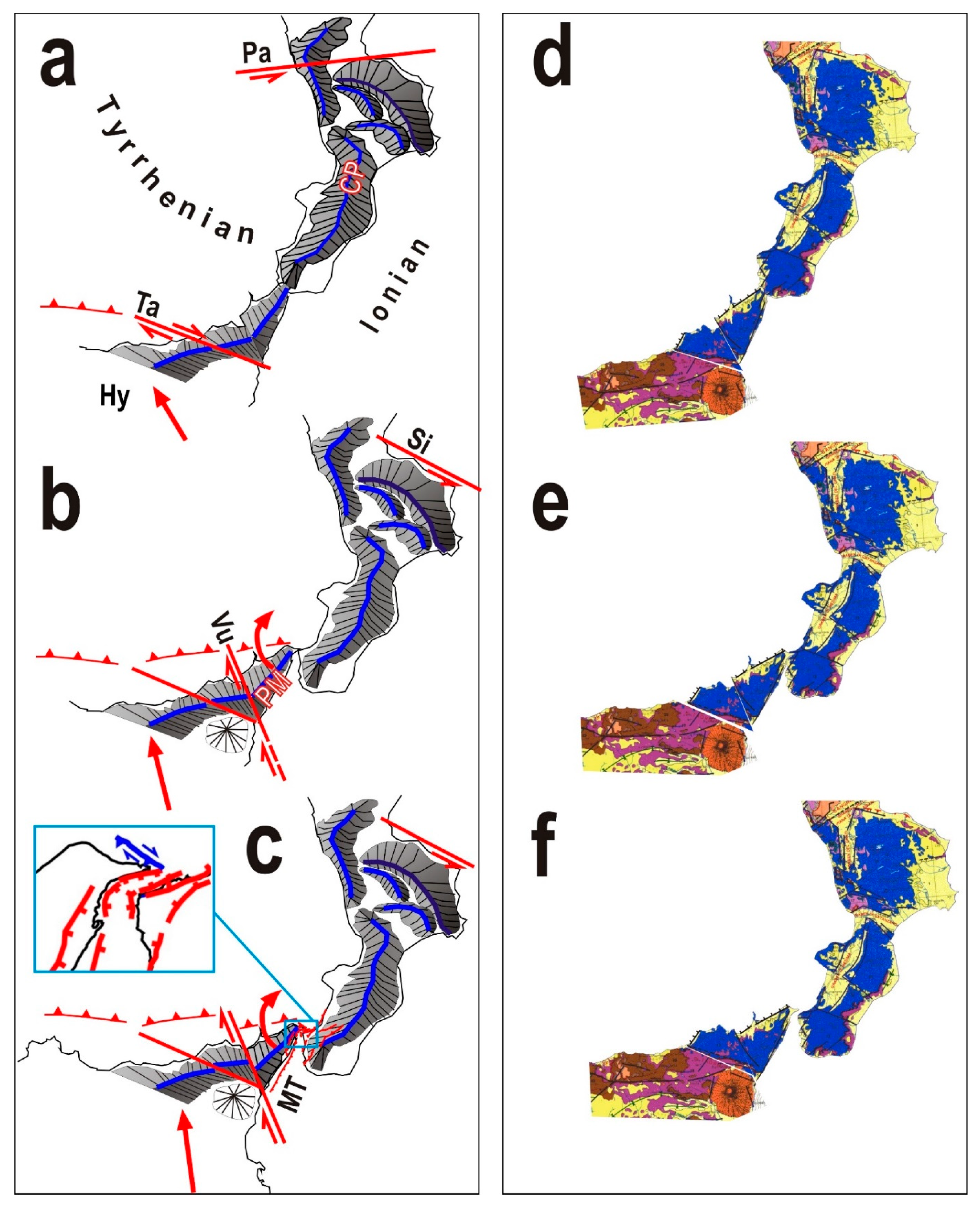 Geosciences 13 00248 g007