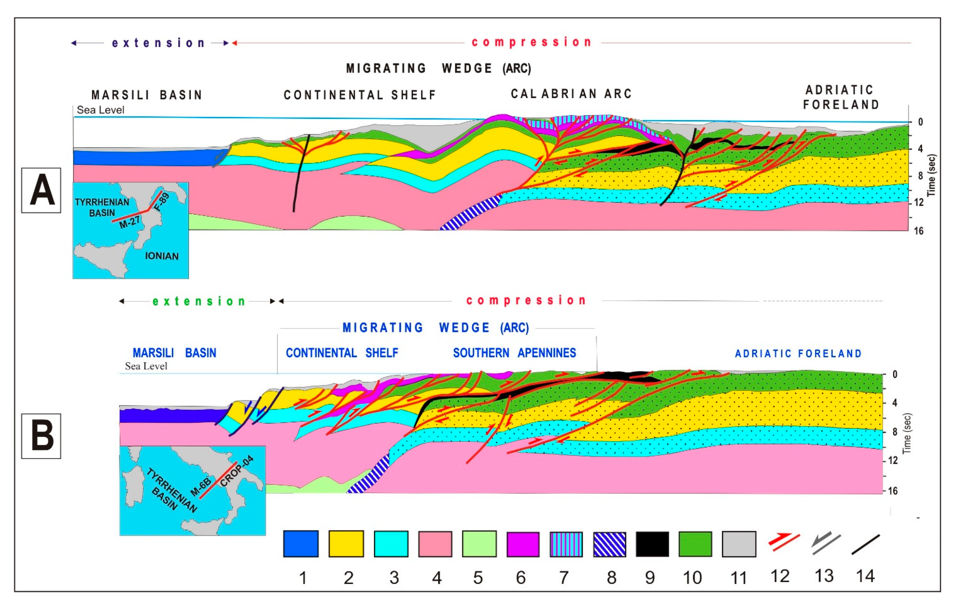 Geosciences 13 00248 g008