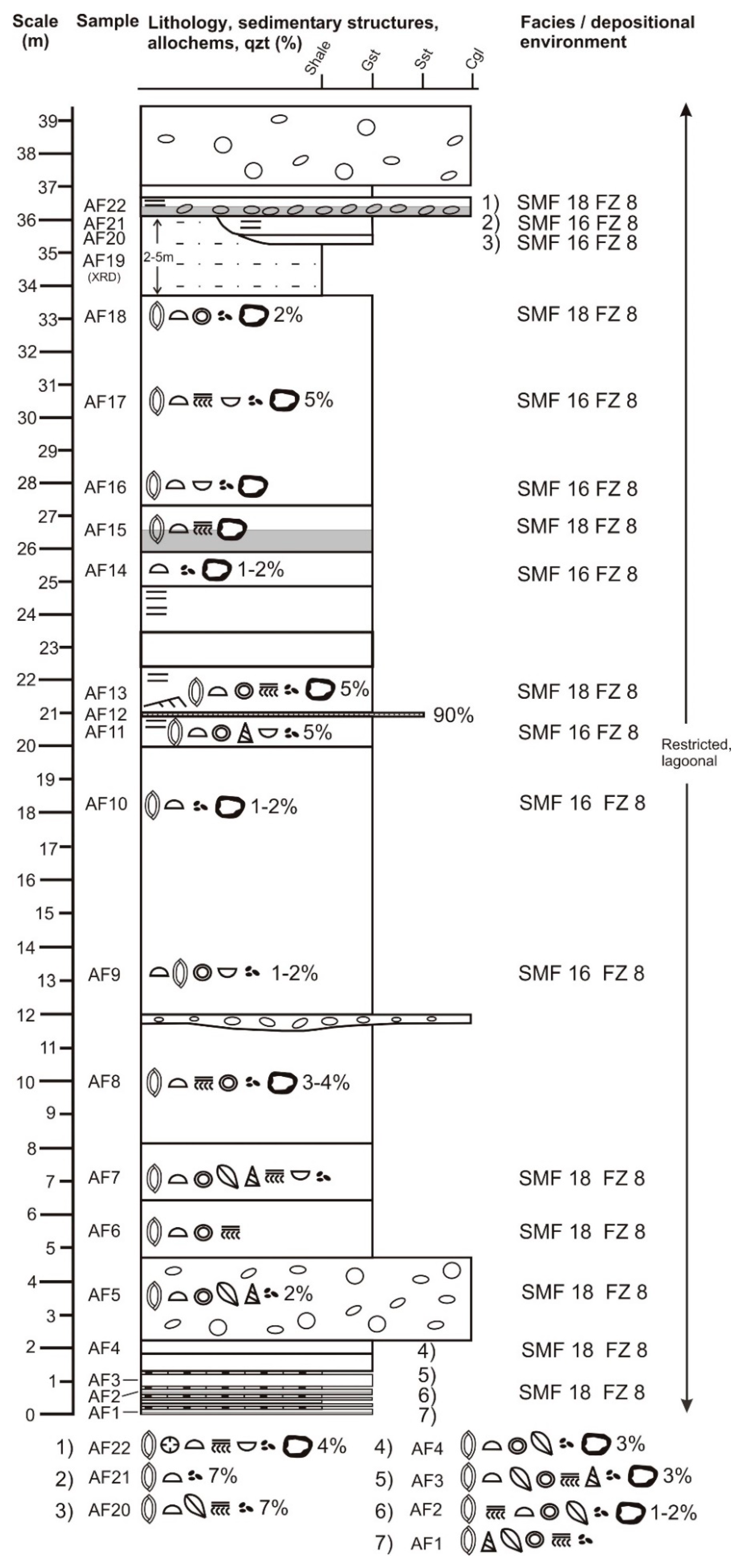 Geosciences 13 00254 g015