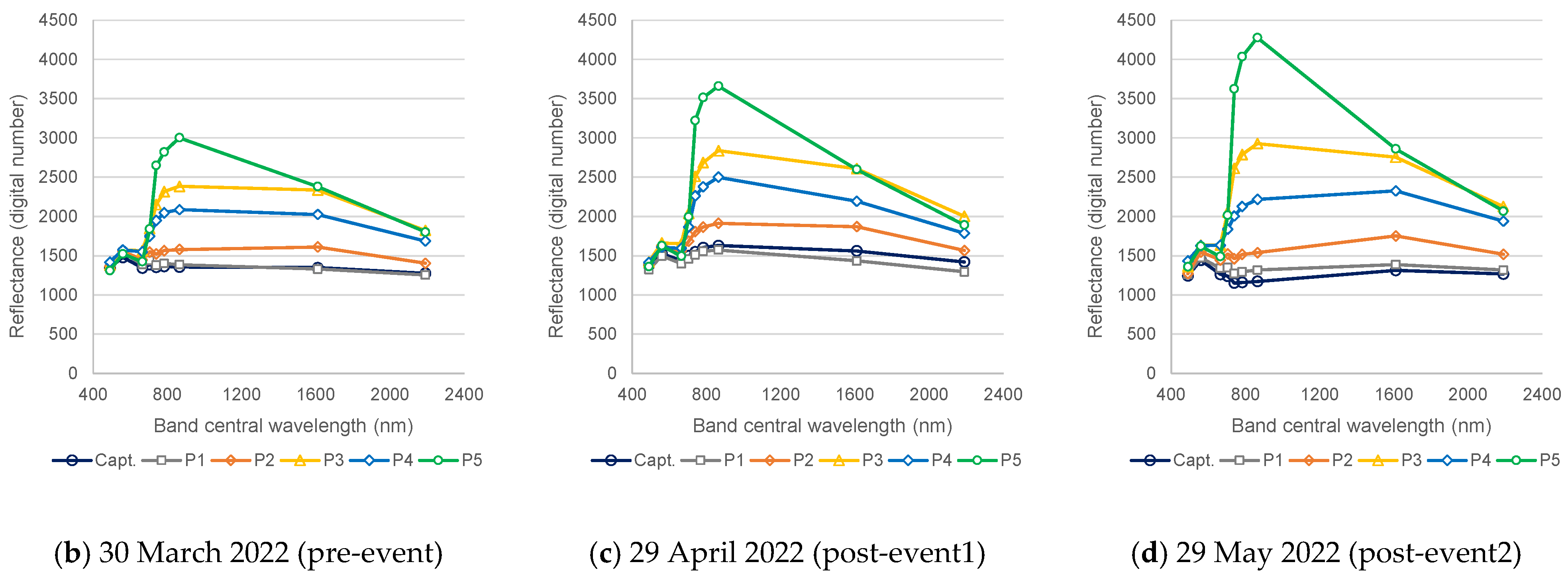 Geosciences 13 00259 g007b