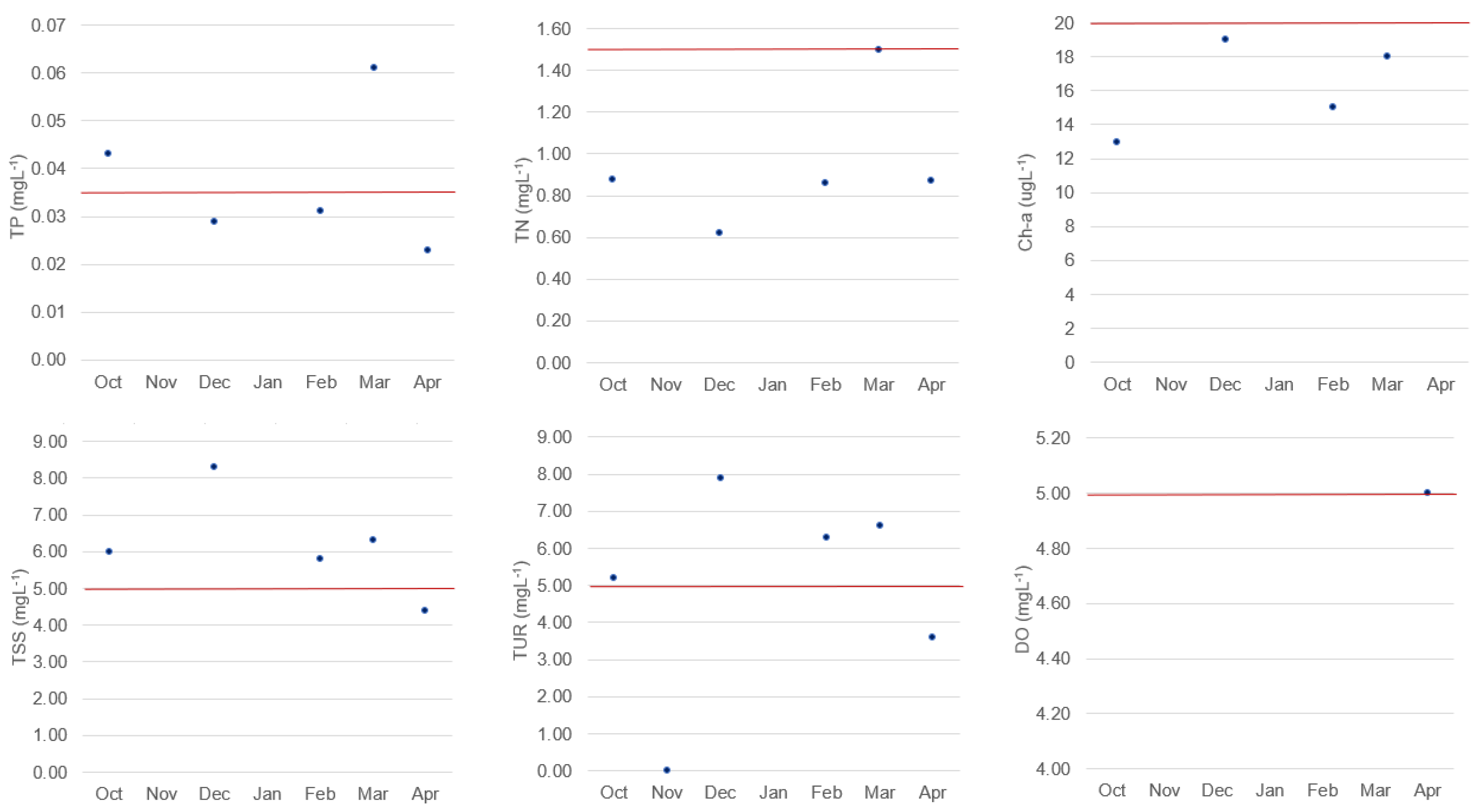 Geosciences 13 00259 g008