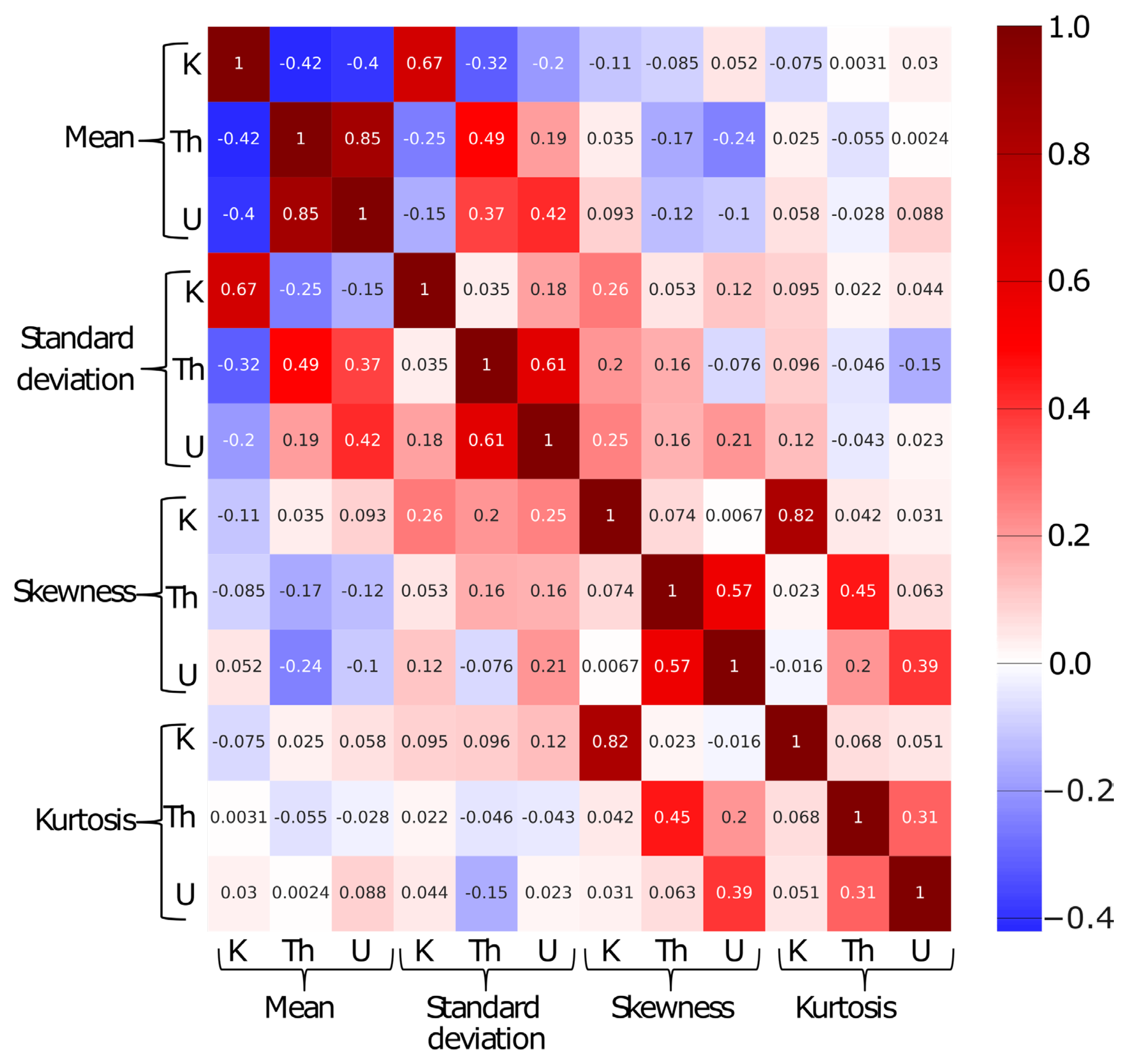 Geosciences 13 00263 g005
