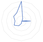 Geosciences 13 00263 i001