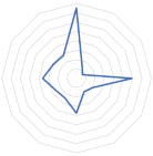 Geosciences 13 00263 i011