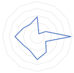 Geosciences 13 00263 i013