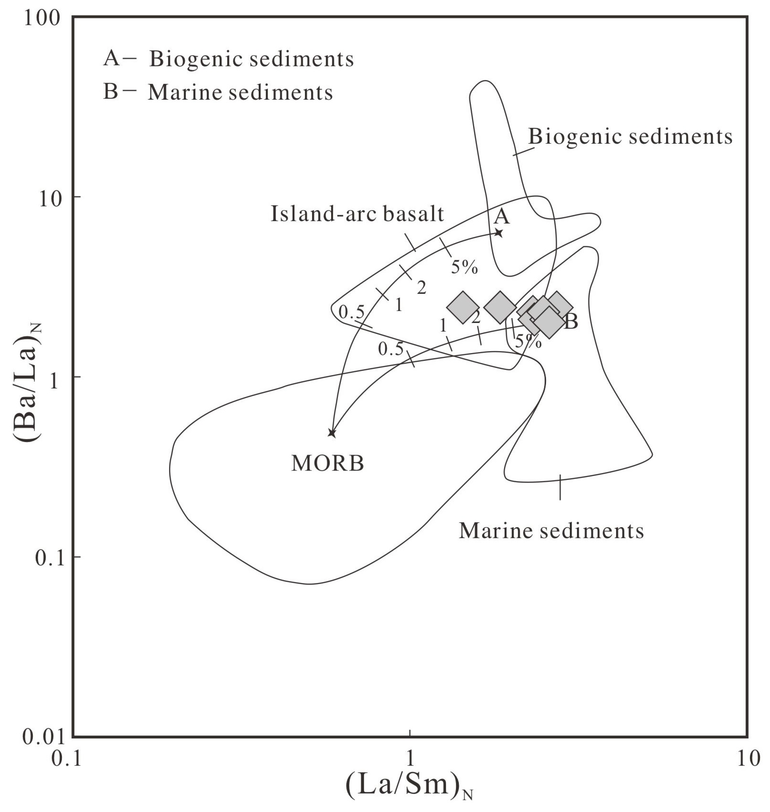 Geosciences 13 00265 g007